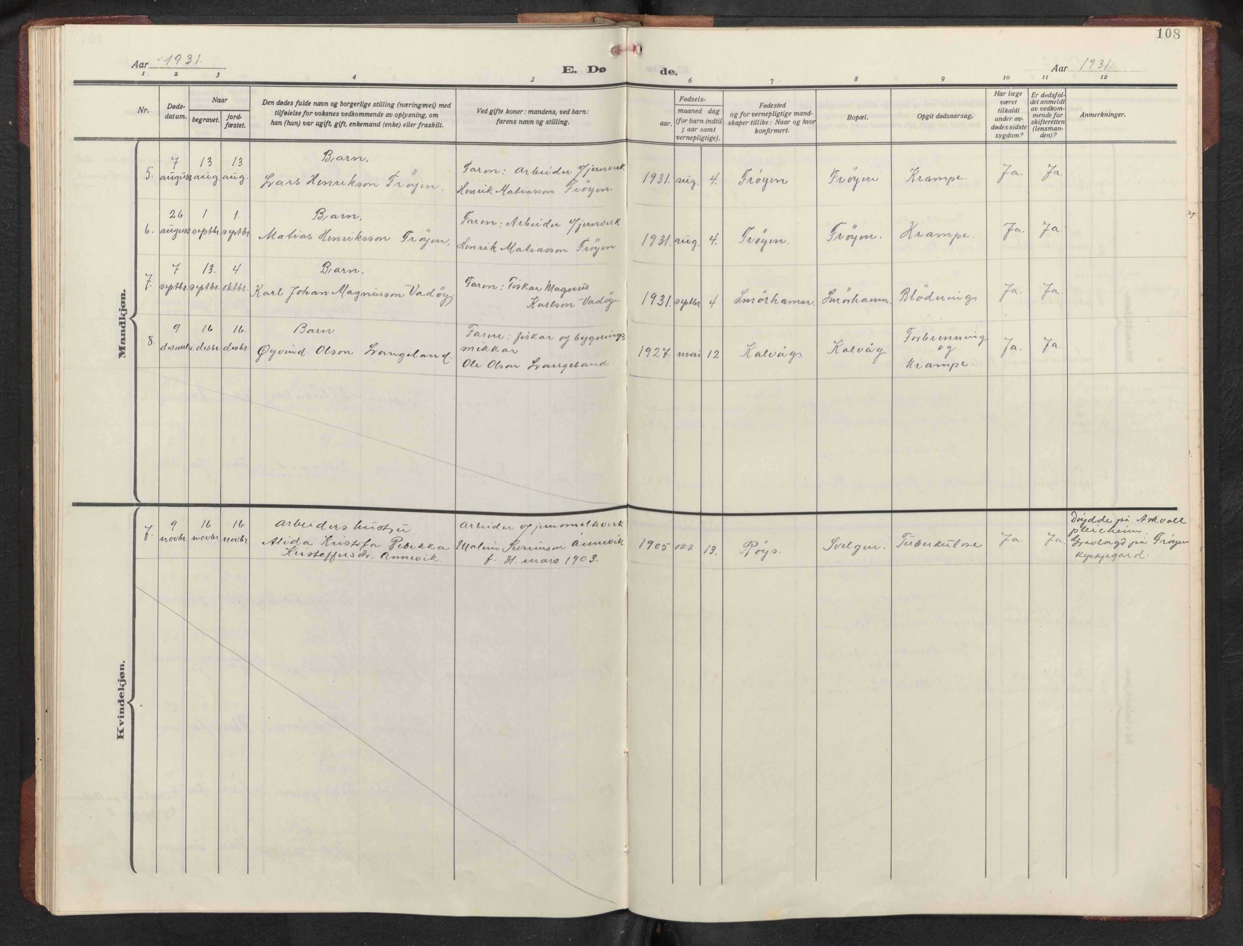 Bremanger sokneprestembete, AV/SAB-A-82201/H/Hab/Habb/L0002: Klokkerbok nr. B 2, 1926-1945, s. 107b-108a