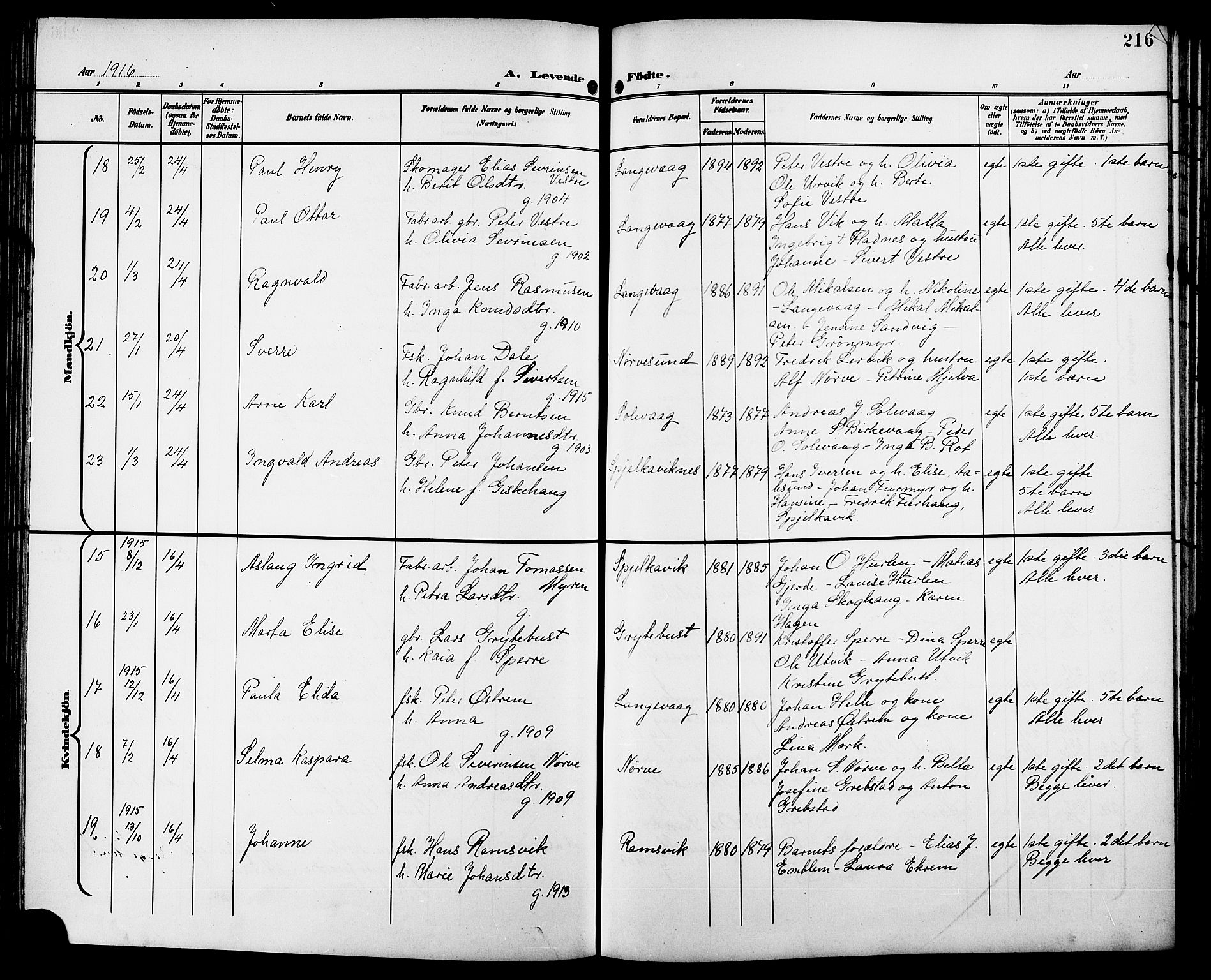 Ministerialprotokoller, klokkerbøker og fødselsregistre - Møre og Romsdal, AV/SAT-A-1454/528/L0432: Klokkerbok nr. 528C13, 1898-1918, s. 216