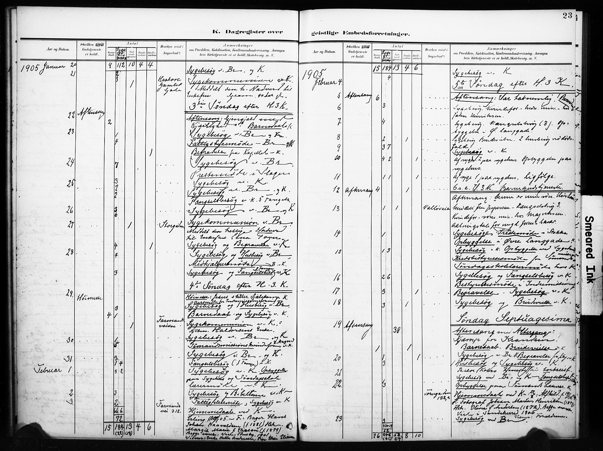 Tønsberg kirkebøker, AV/SAKO-A-330/I/Ib/L0002: Dagsregister nr. II 2, 1902-1930, s. 23