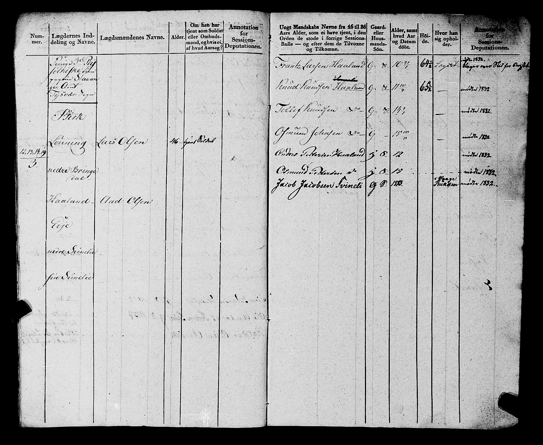 Fylkesmannen i Rogaland, AV/SAST-A-101928/99/3/325/325CA, 1655-1832, s. 10974