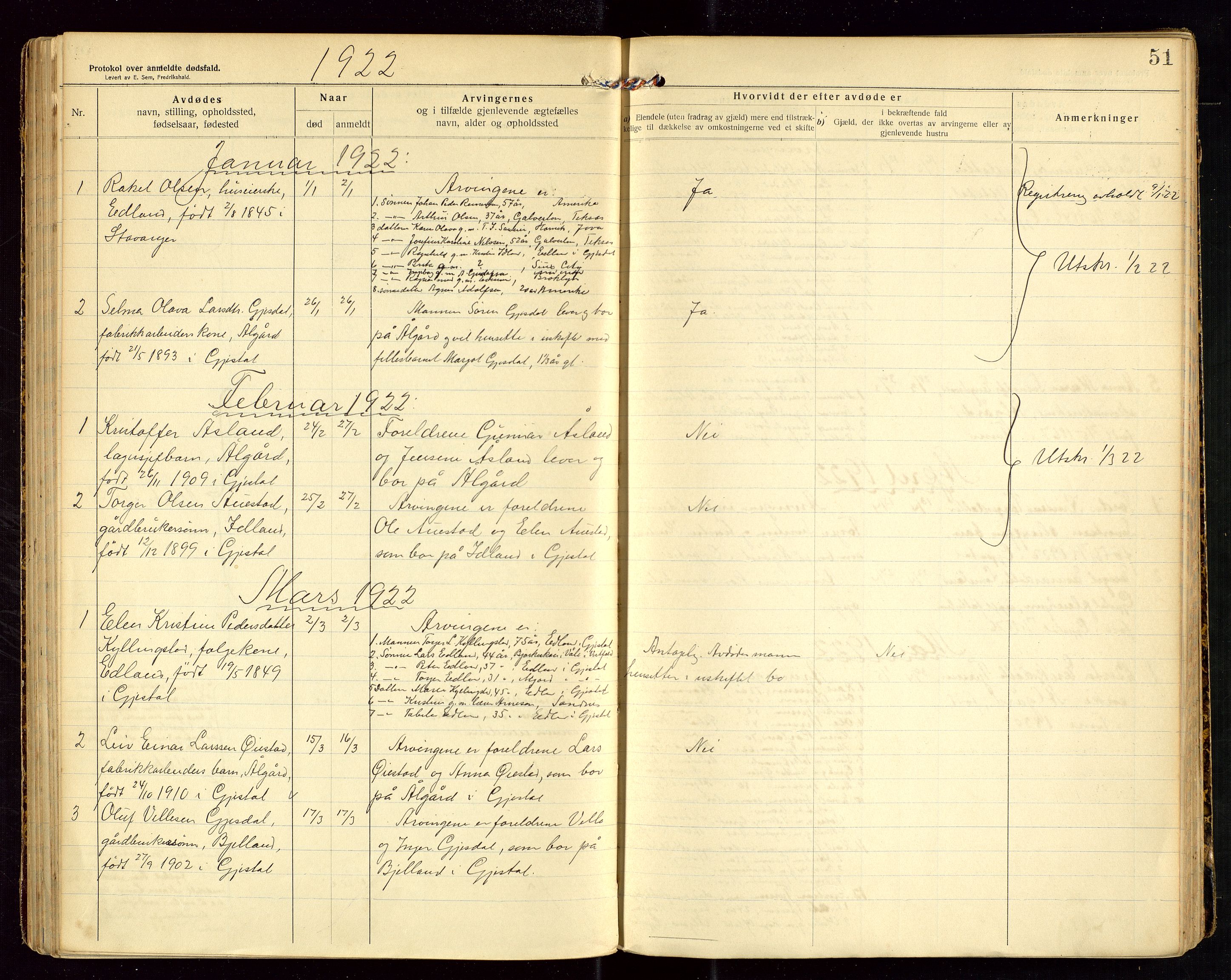 Gjesdal lensmannskontor, SAST/A-100441/Gga/L0002: Dødsfallprotokoll, 1911-1933, s. 51