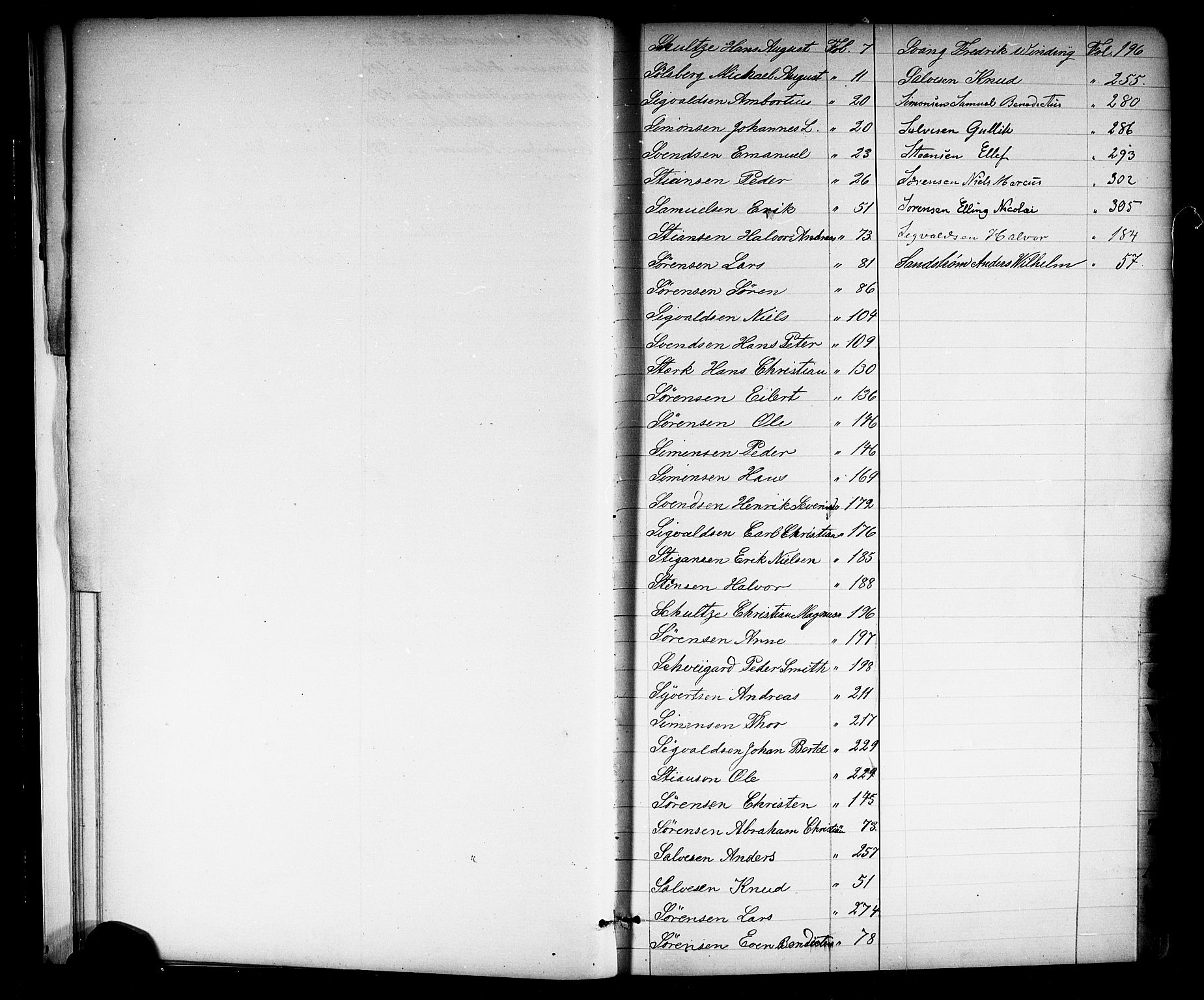 Kragerø innrulleringskontor, AV/SAKO-A-830/F/Fc/L0001: Hovedrulle, 1860-1869, s. 21