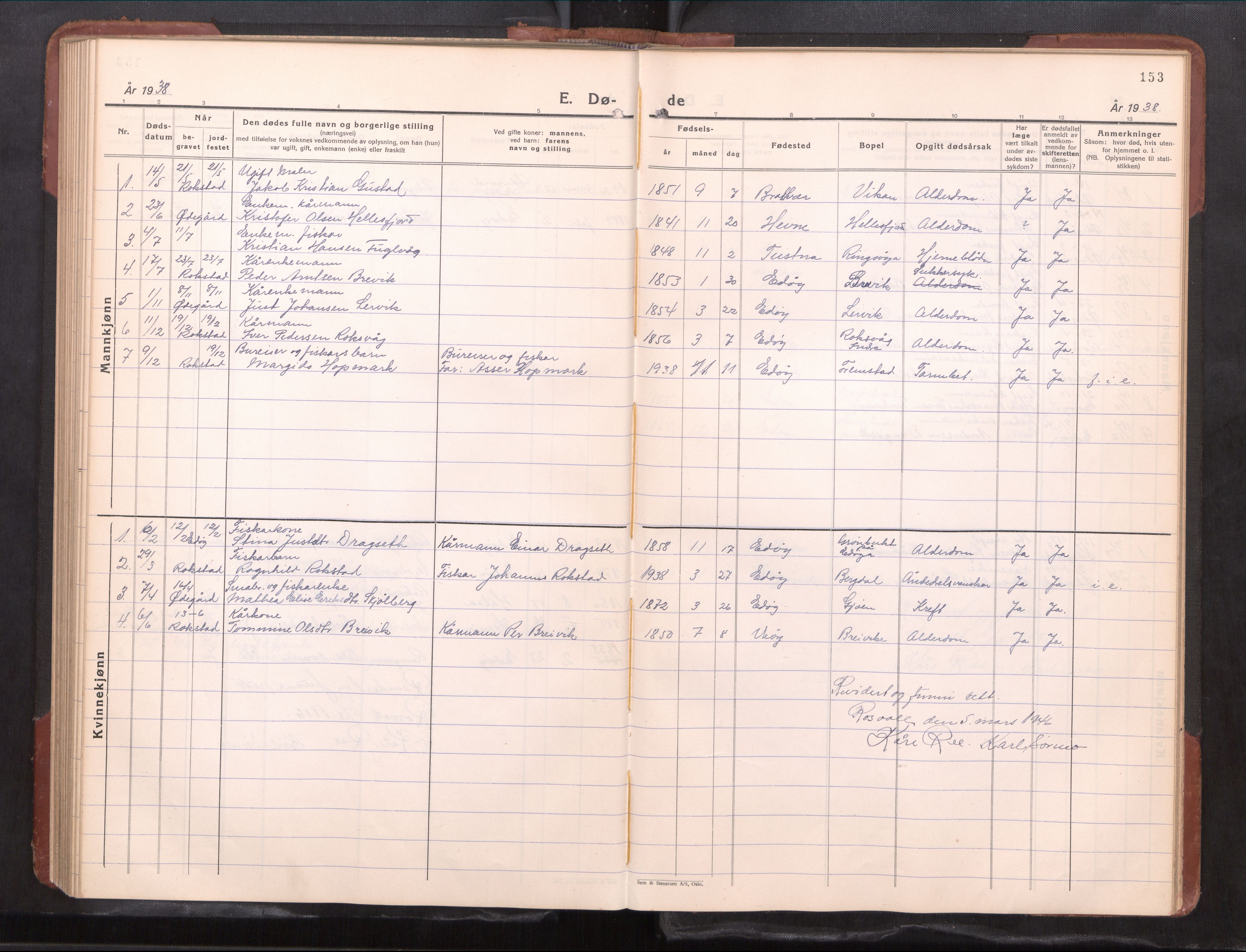 Ministerialprotokoller, klokkerbøker og fødselsregistre - Møre og Romsdal, AV/SAT-A-1454/581/L0944: Klokkerbok nr. 581---, 1932-1961, s. 153