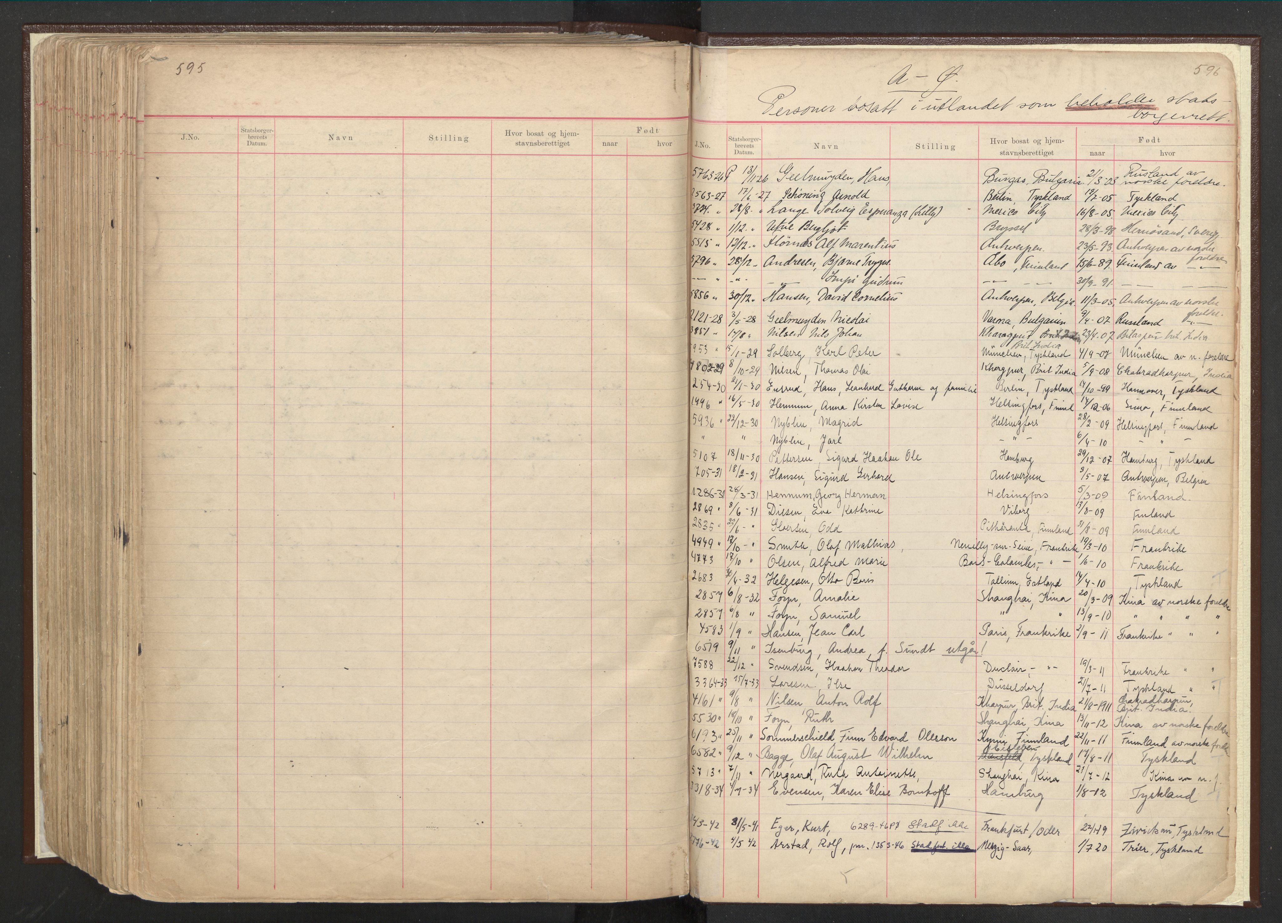 Justisdepartementet, 3. politikontor P3, RA/S-1051/C/Cc/L0001: Journal over statsborgersaker, 1891-1946, s. 595-596