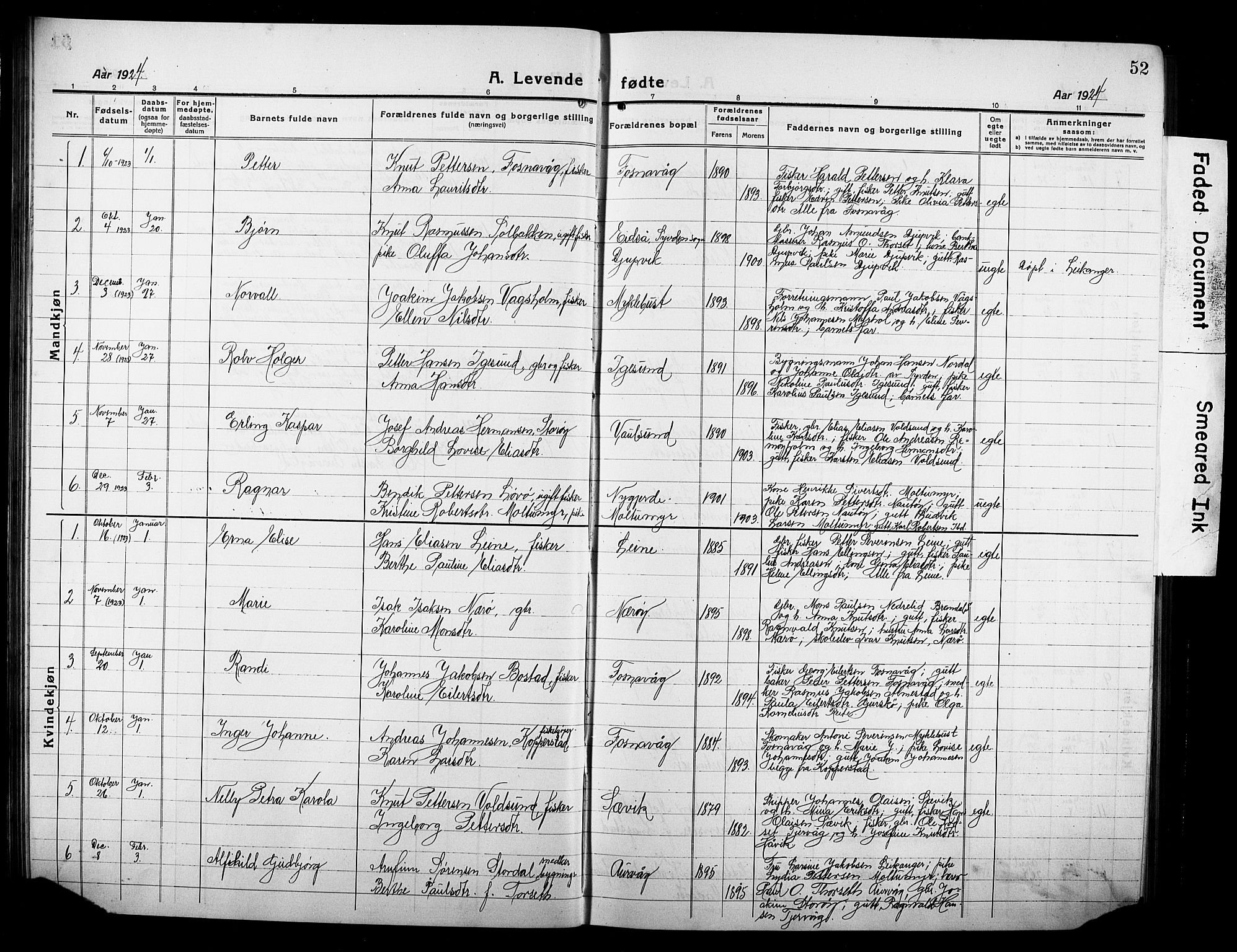 Ministerialprotokoller, klokkerbøker og fødselsregistre - Møre og Romsdal, SAT/A-1454/507/L0084: Klokkerbok nr. 507C07, 1919-1932, s. 52