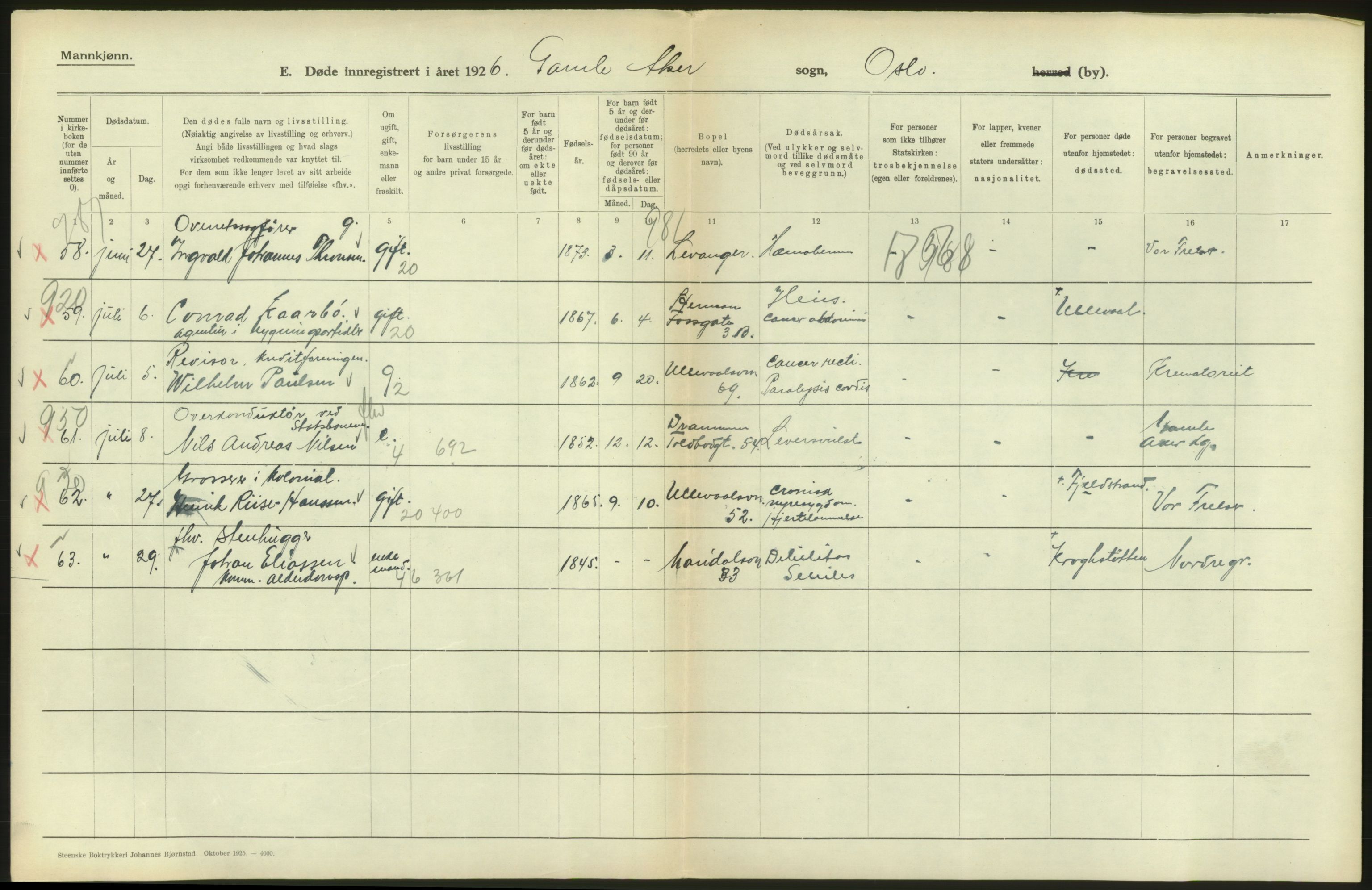 Statistisk sentralbyrå, Sosiodemografiske emner, Befolkning, AV/RA-S-2228/D/Df/Dfc/Dfcf/L0009: Oslo: Døde menn, 1926, s. 204