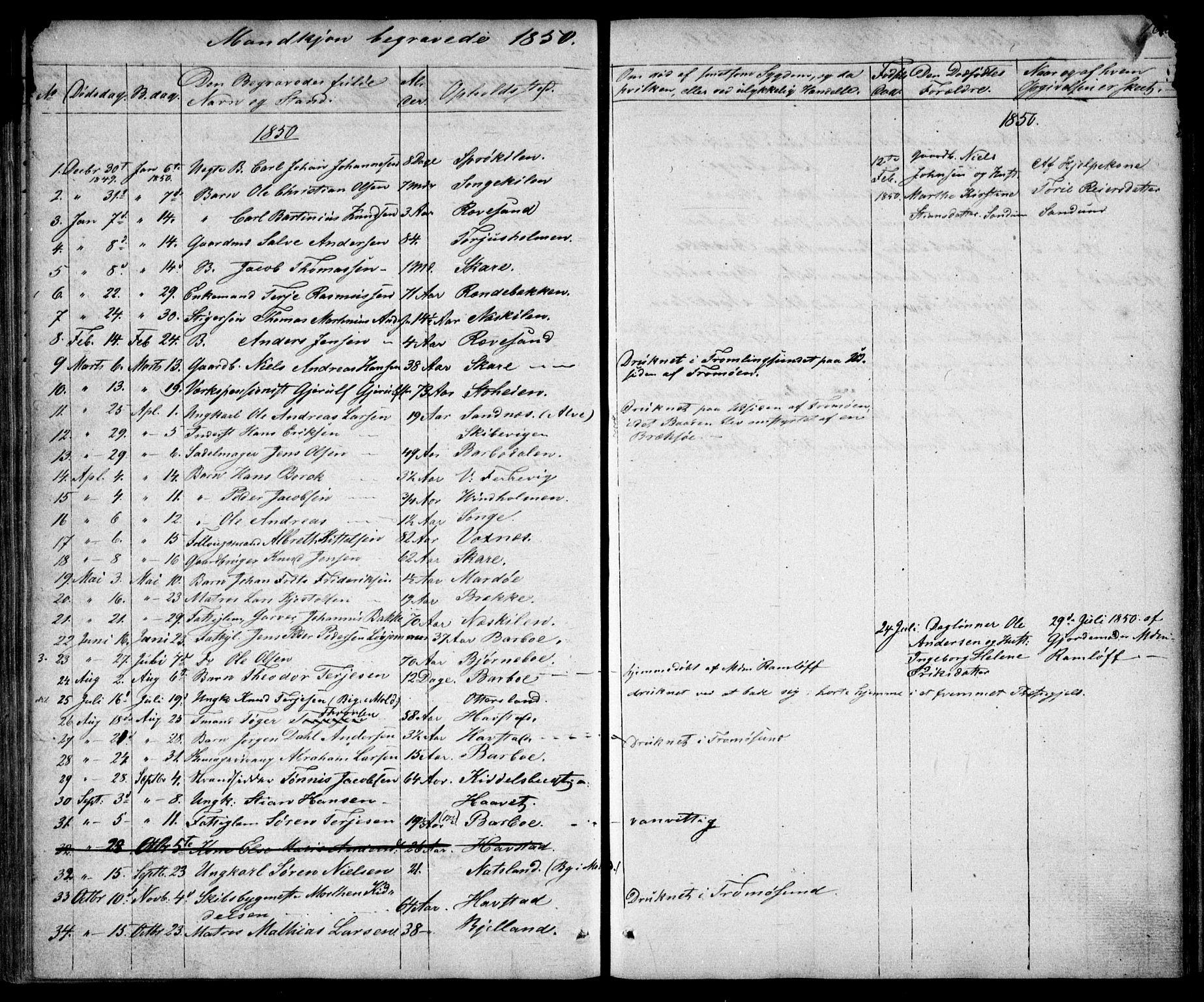 Tromøy sokneprestkontor, AV/SAK-1111-0041/F/Fb/L0001: Klokkerbok nr. B 1, 1843-1850, s. 162