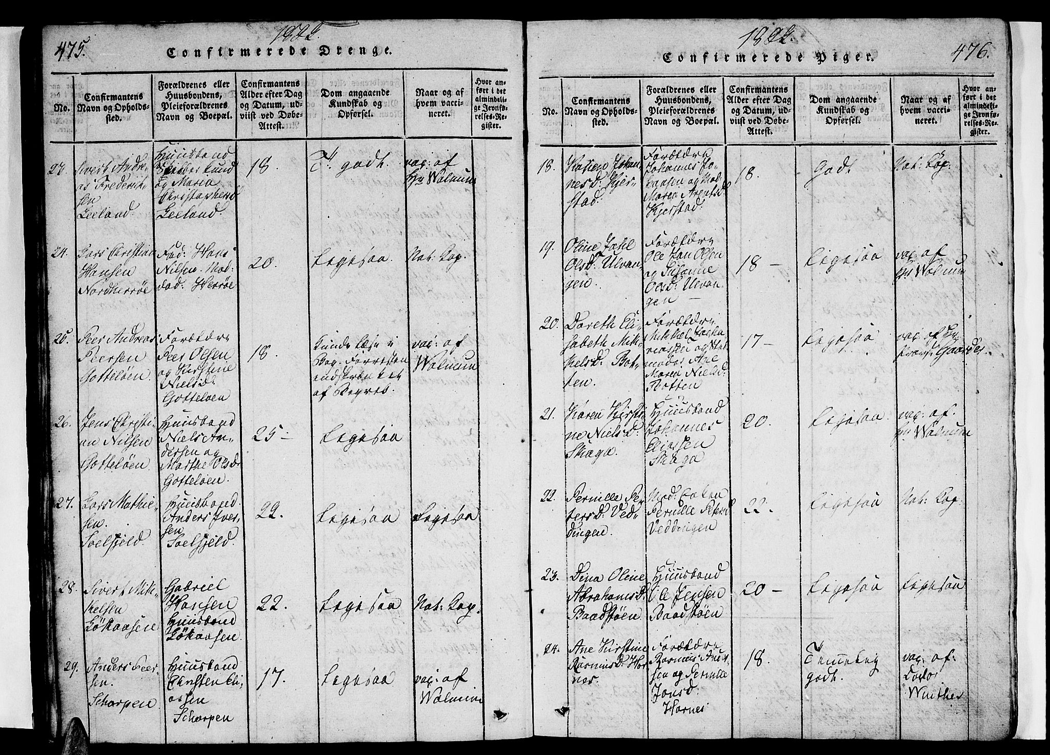 Ministerialprotokoller, klokkerbøker og fødselsregistre - Nordland, AV/SAT-A-1459/834/L0510: Klokkerbok nr. 834C01, 1820-1847, s. 475-476