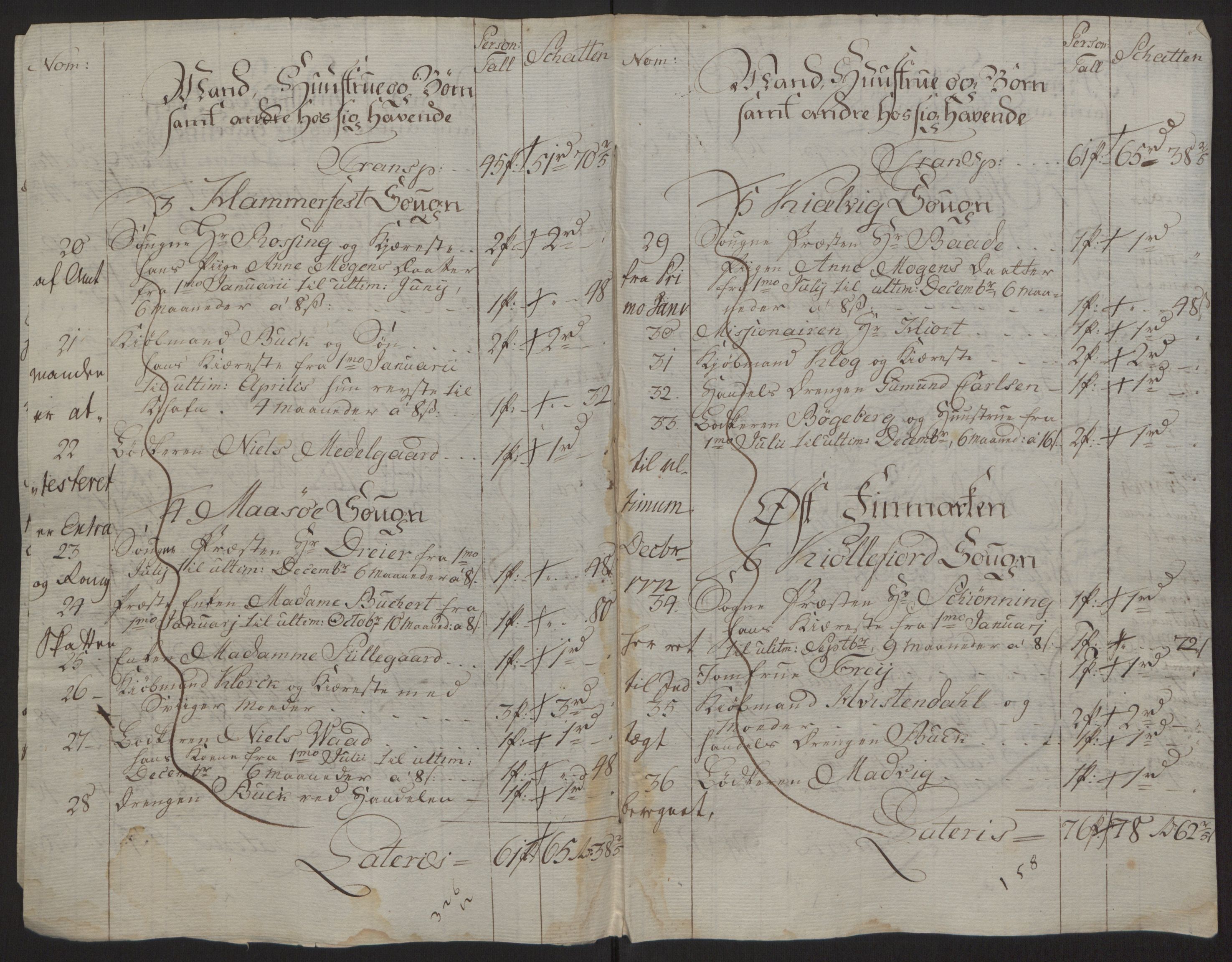 Rentekammeret inntil 1814, Reviderte regnskaper, Fogderegnskap, RA/EA-4092/R69/L4910: Ekstraskatten  Finnmark/Vardøhus, 1762-1772, s. 447