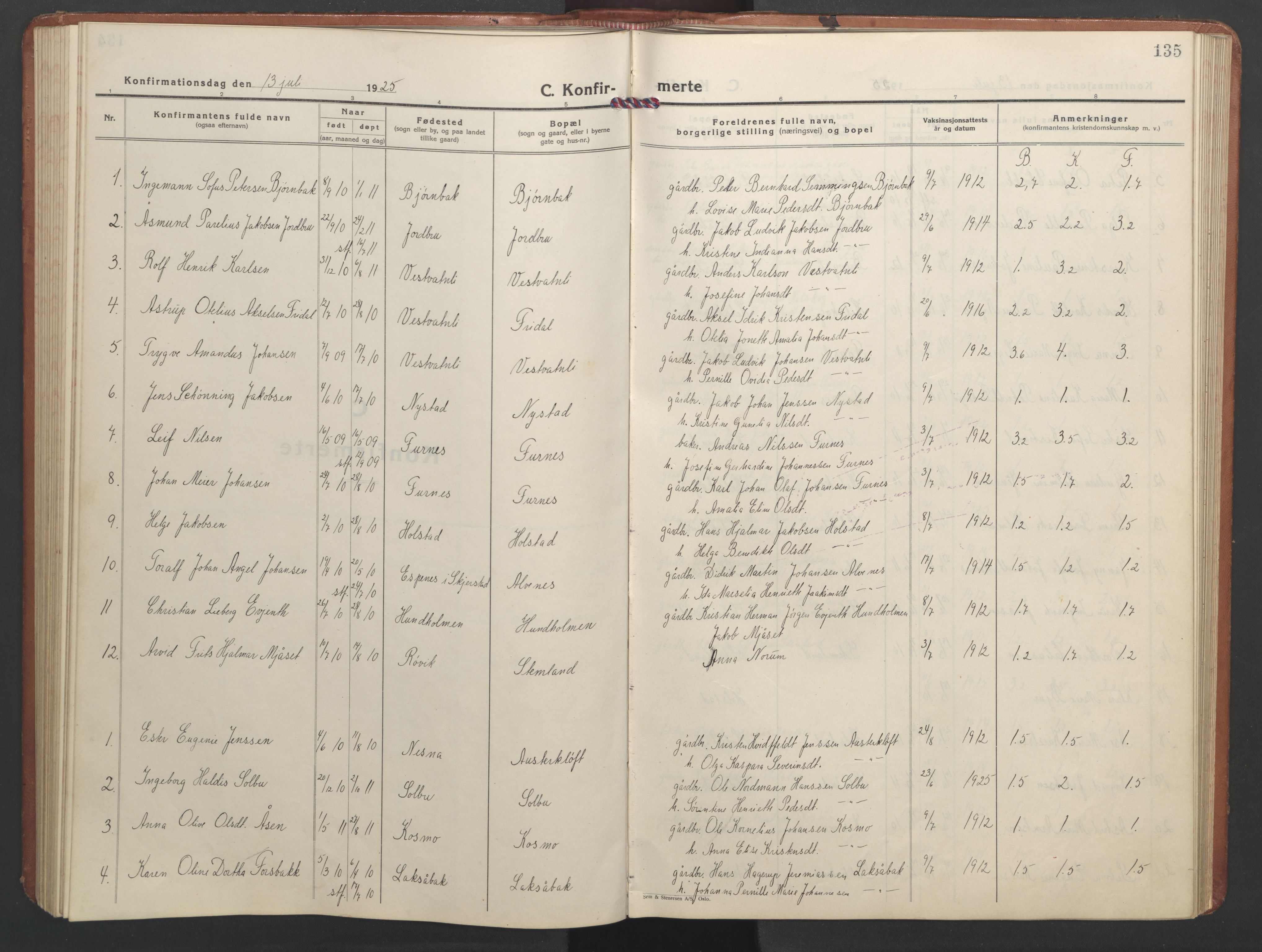 Ministerialprotokoller, klokkerbøker og fødselsregistre - Nordland, AV/SAT-A-1459/851/L0727: Klokkerbok nr. 851C02, 1925-1948, s. 135