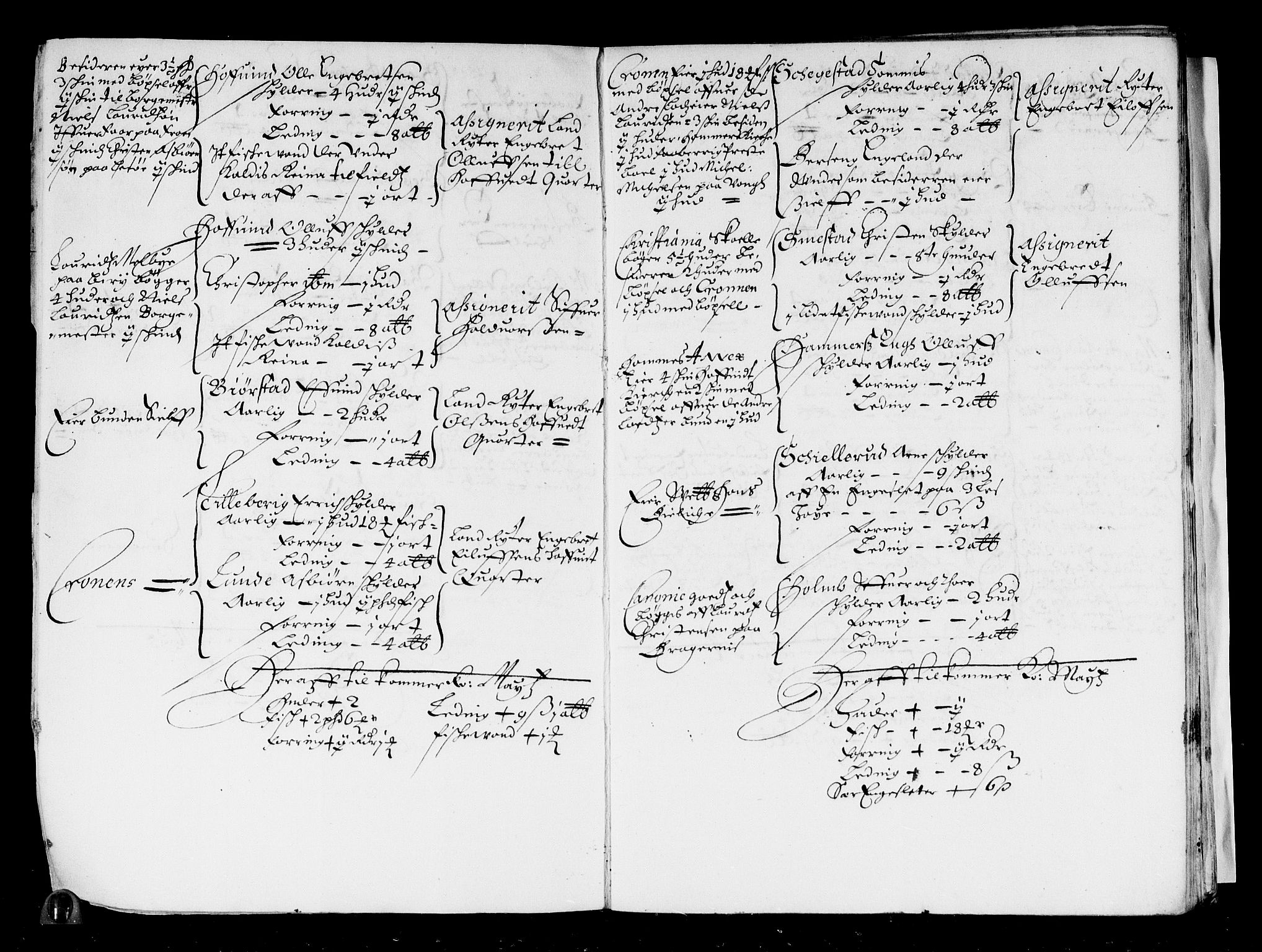 Rentekammeret inntil 1814, Reviderte regnskaper, Stiftamtstueregnskaper, Landkommissariatet på Akershus og Akershus stiftamt, AV/RA-EA-5869/R/Ra/L0020: Landkommissariatet på Akershus, 1664