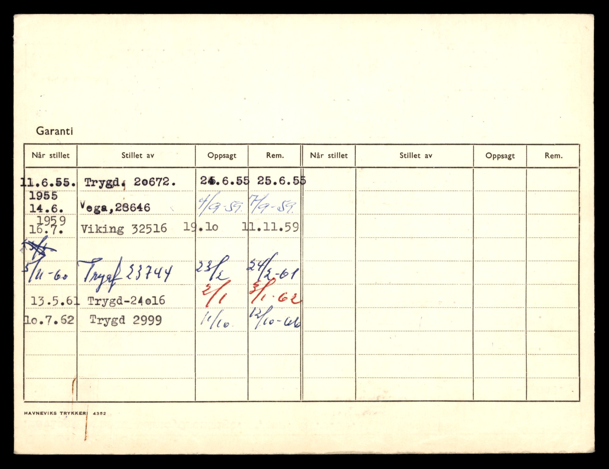 Møre og Romsdal vegkontor - Ålesund trafikkstasjon, AV/SAT-A-4099/F/Fe/L0048: Registreringskort for kjøretøy T 14721 - T 14863, 1927-1998, s. 1784