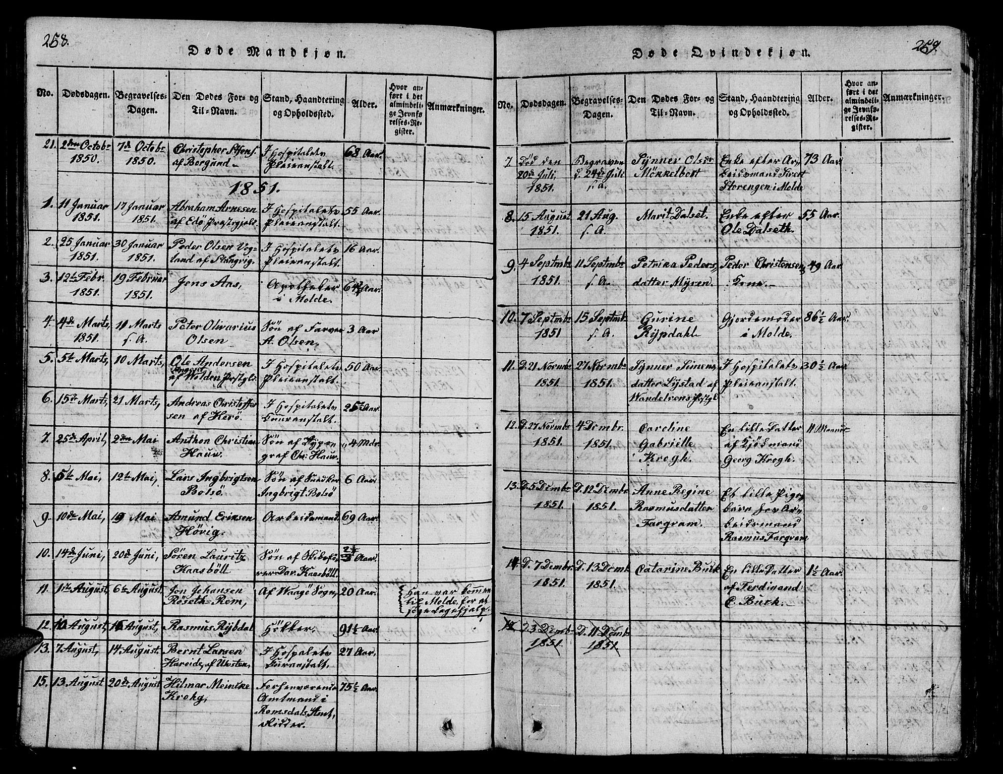 Ministerialprotokoller, klokkerbøker og fødselsregistre - Møre og Romsdal, AV/SAT-A-1454/558/L0700: Klokkerbok nr. 558C01, 1818-1868, s. 258-259