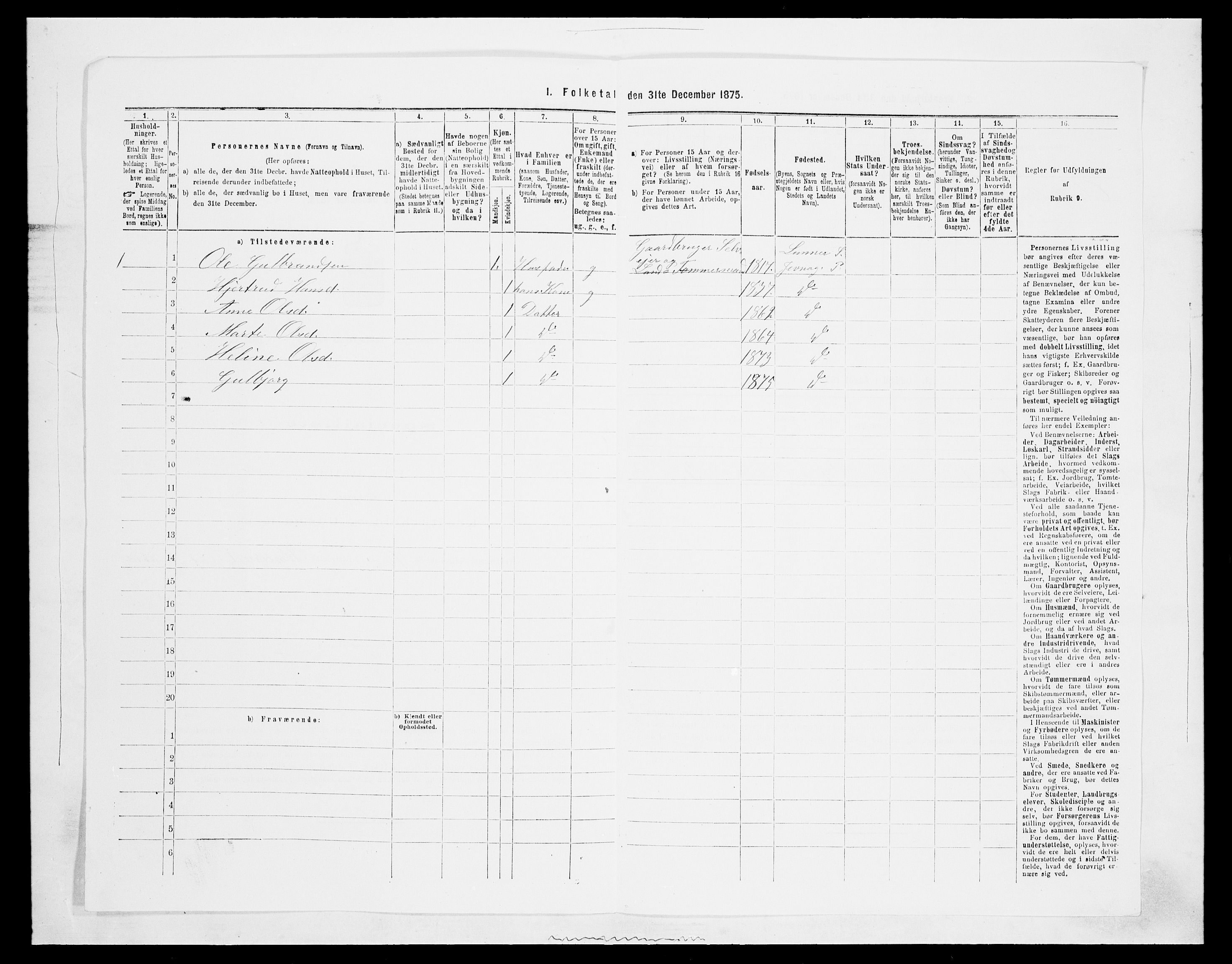 SAH, Folketelling 1875 for 0532P Jevnaker prestegjeld, 1875, s. 601