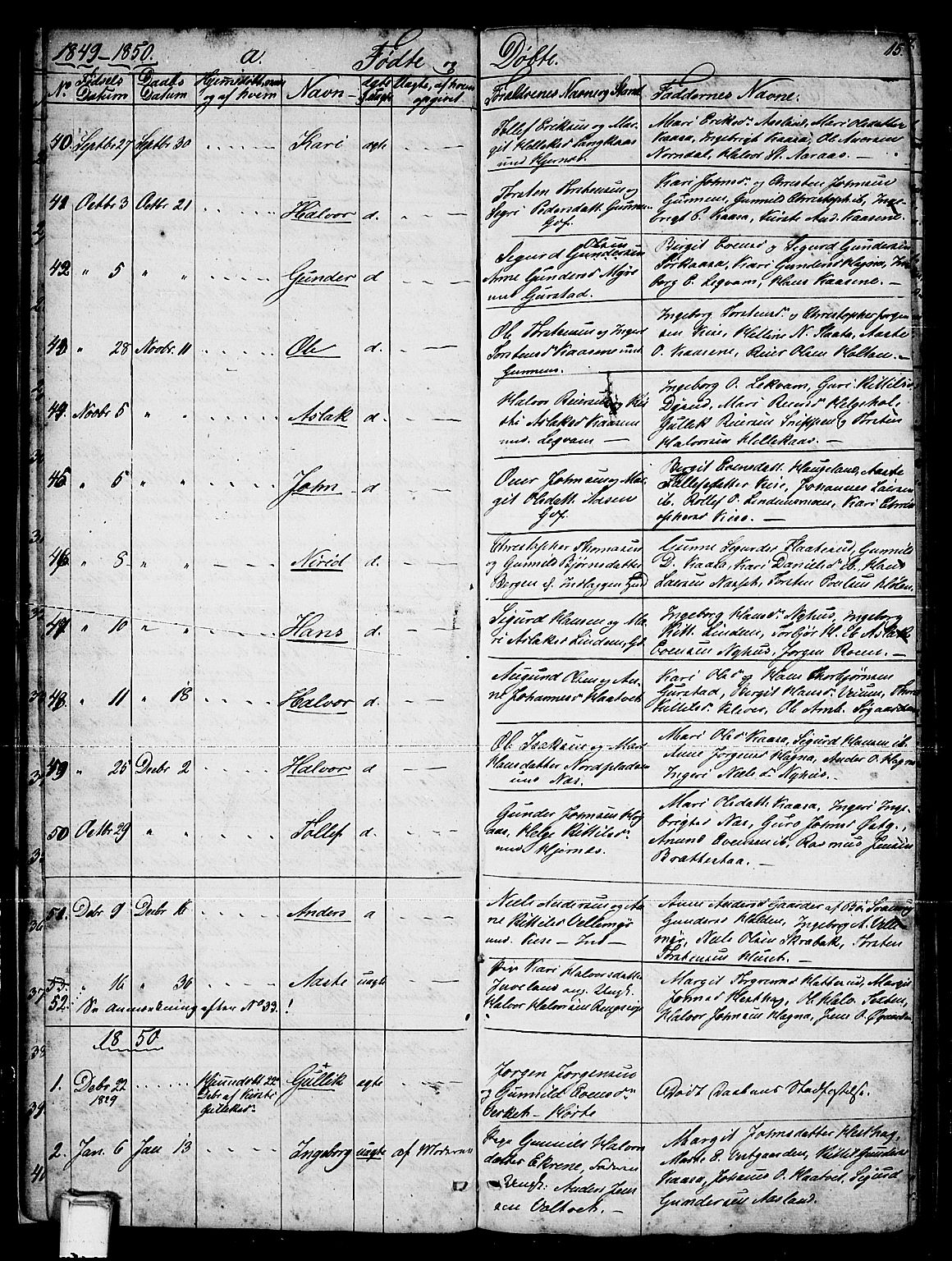 Sauherad kirkebøker, AV/SAKO-A-298/G/Gb/L0001: Klokkerbok nr. II 1, 1845-1865, s. 15