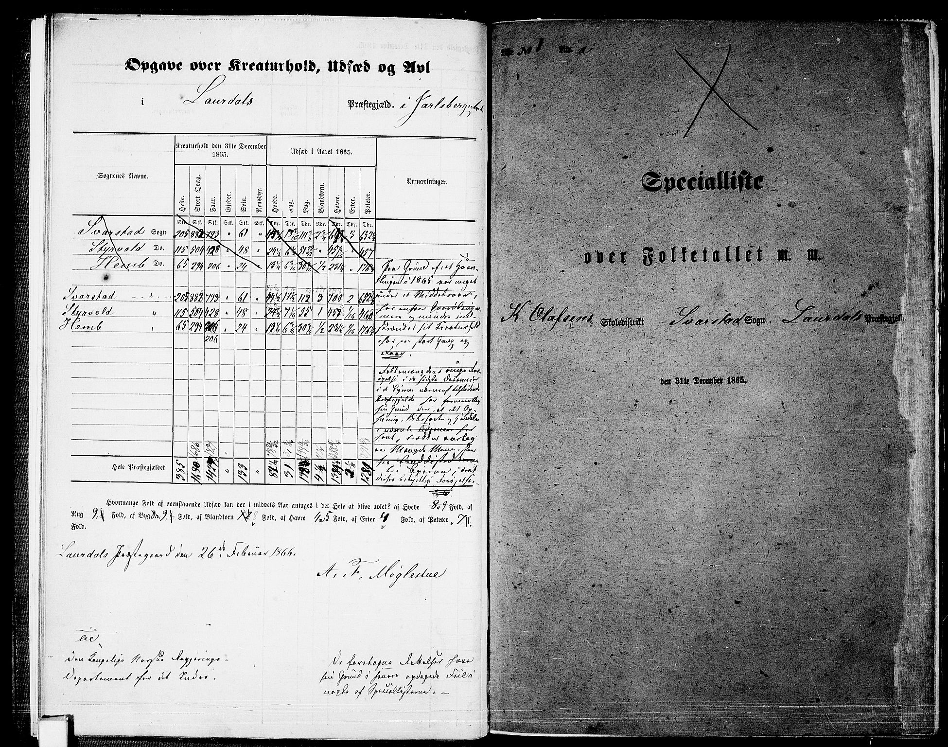 RA, Folketelling 1865 for 0728P Lardal prestegjeld, 1865, s. 9