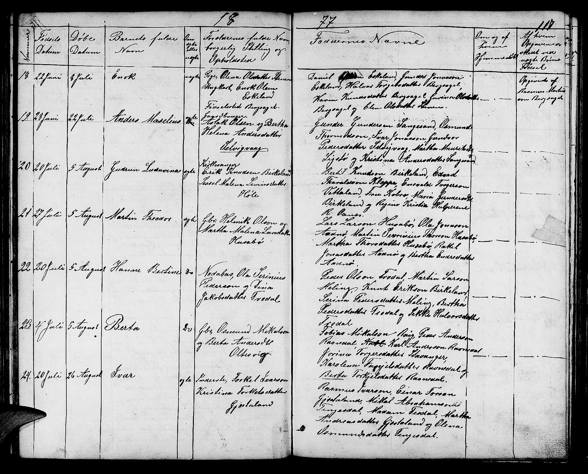 Høgsfjord sokneprestkontor, AV/SAST-A-101624/H/Ha/Hab/L0001: Klokkerbok nr. B 1, 1855-1885, s. 117