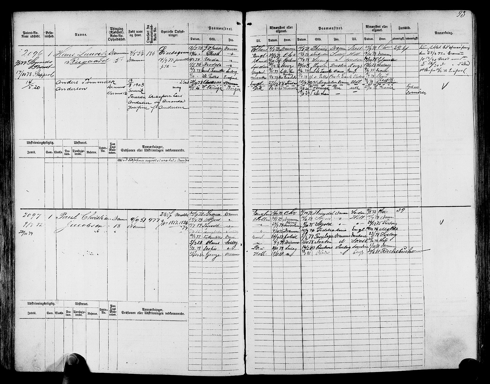 Drammen innrulleringsdistrikt, SAKO/A-781/F/Fc/L0003: Hovedrulle, 1871, s. 94