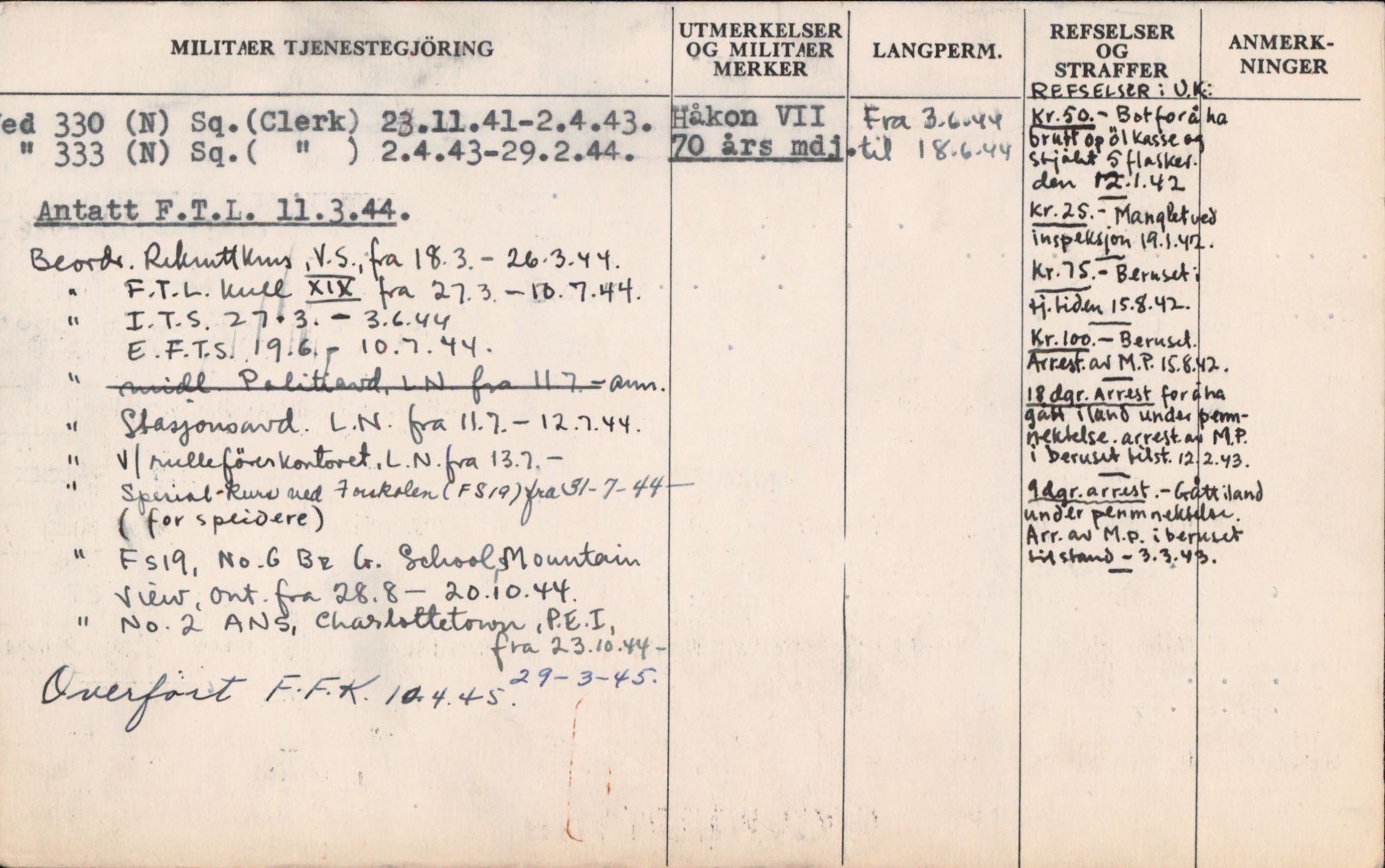 Forsvaret, Forsvarets overkommando/Luftforsvarsstaben, AV/RA-RAFA-4079/P/Pa/L0029: Personellpapirer, 1912, s. 401