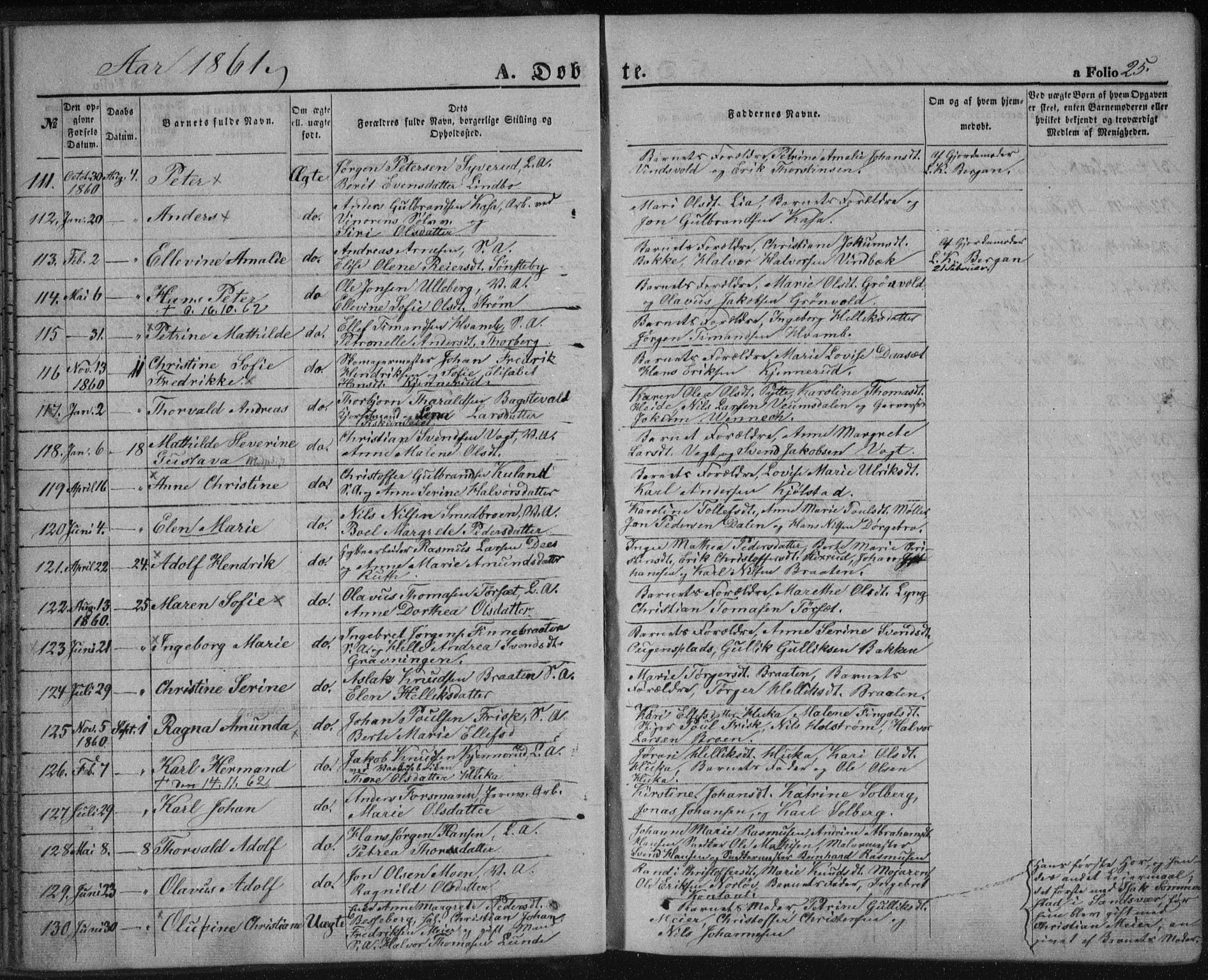 Kongsberg kirkebøker, AV/SAKO-A-22/F/Fa/L0010: Ministerialbok nr. I 10, 1859-1875, s. 25