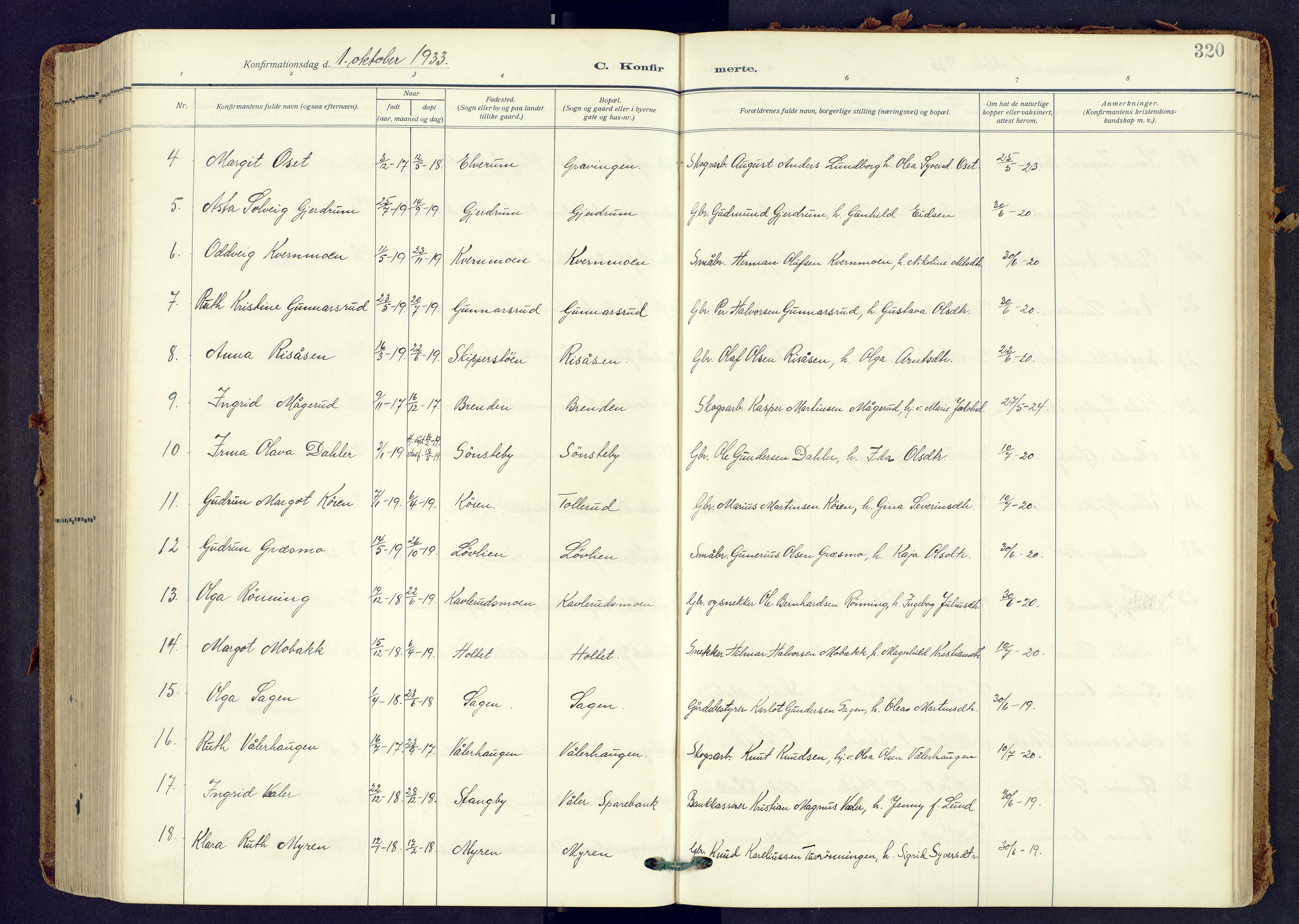 Våler prestekontor, Hedmark, AV/SAH-PREST-040/H/Ha/Haa/L0009: Ministerialbok nr. 9, 1912-1940, s. 320