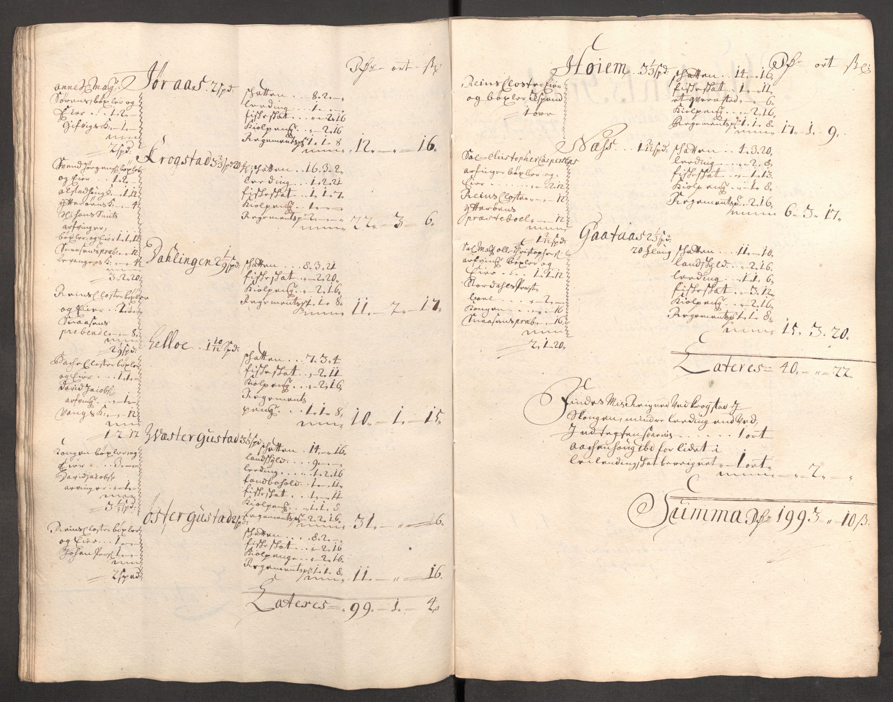 Rentekammeret inntil 1814, Reviderte regnskaper, Fogderegnskap, AV/RA-EA-4092/R62/L4195: Fogderegnskap Stjørdal og Verdal, 1704, s. 267