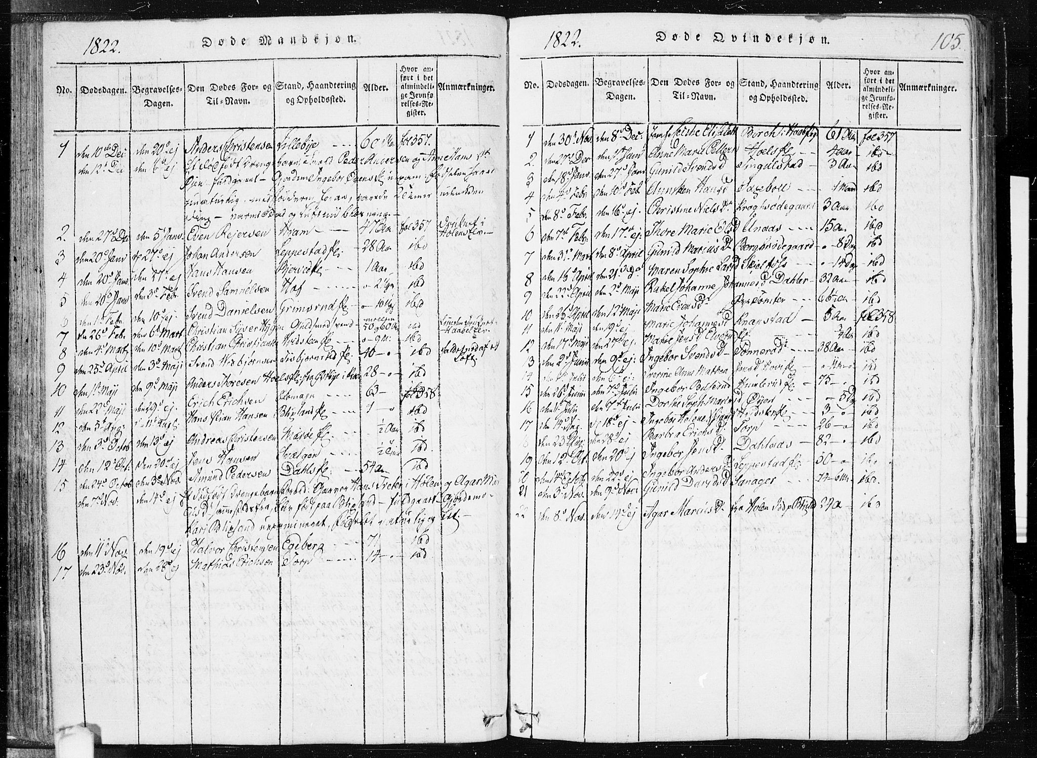 Hobøl prestekontor Kirkebøker, AV/SAO-A-2002/F/Fa/L0002: Ministerialbok nr. I 2, 1814-1841, s. 105