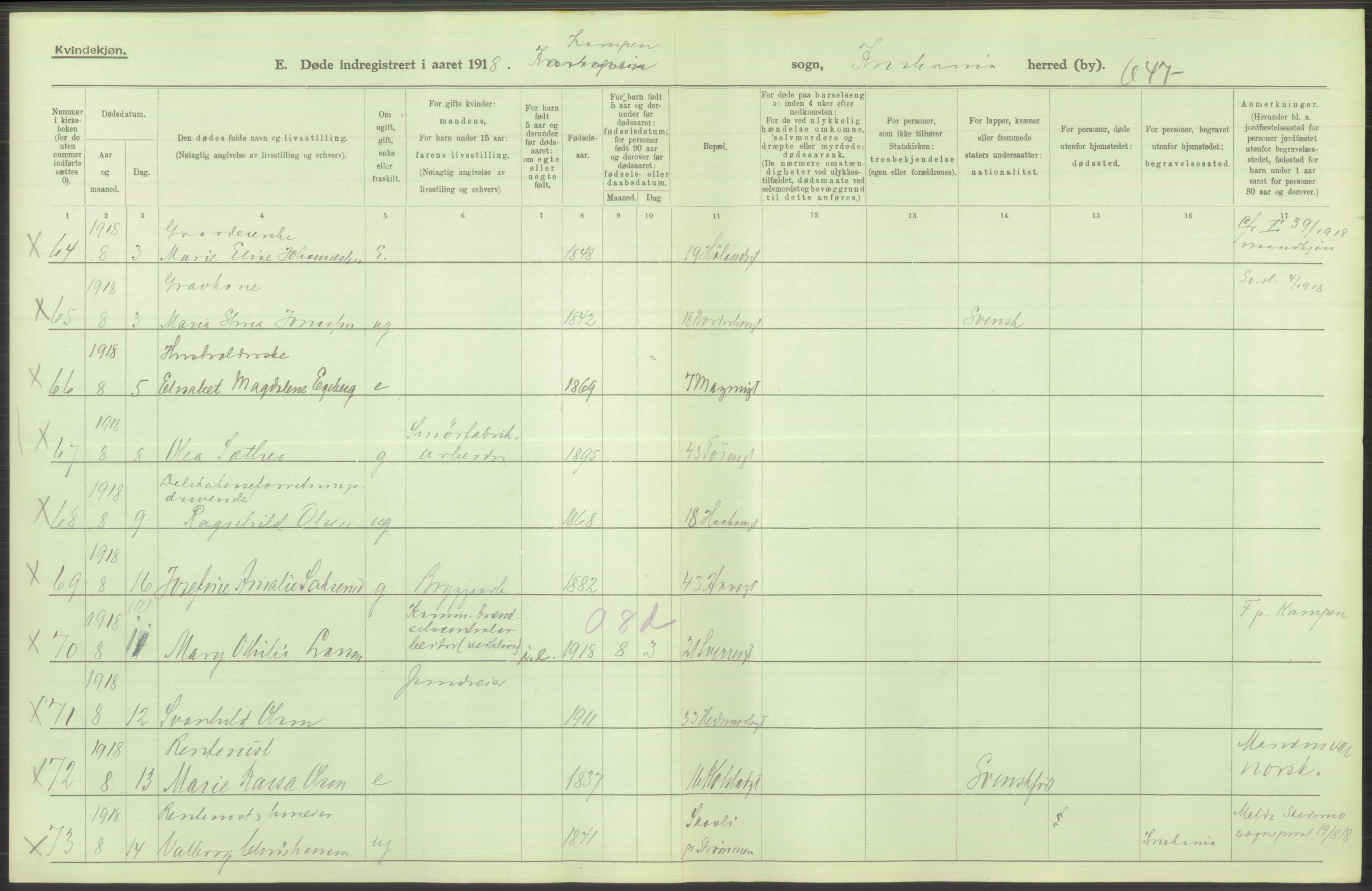 Statistisk sentralbyrå, Sosiodemografiske emner, Befolkning, AV/RA-S-2228/D/Df/Dfb/Dfbh/L0011: Kristiania: Døde, dødfødte, 1918, s. 550