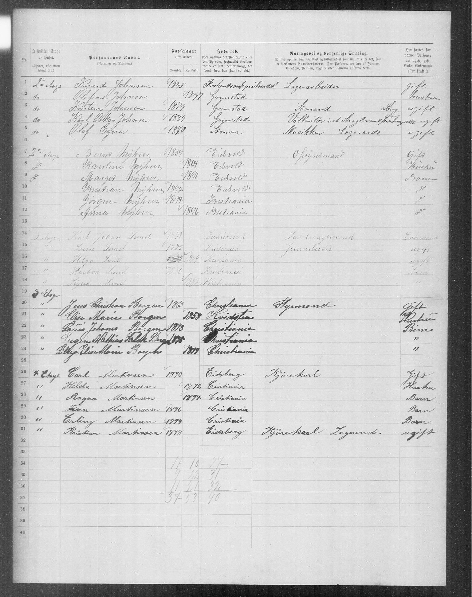 OBA, Kommunal folketelling 31.12.1899 for Kristiania kjøpstad, 1899, s. 11995