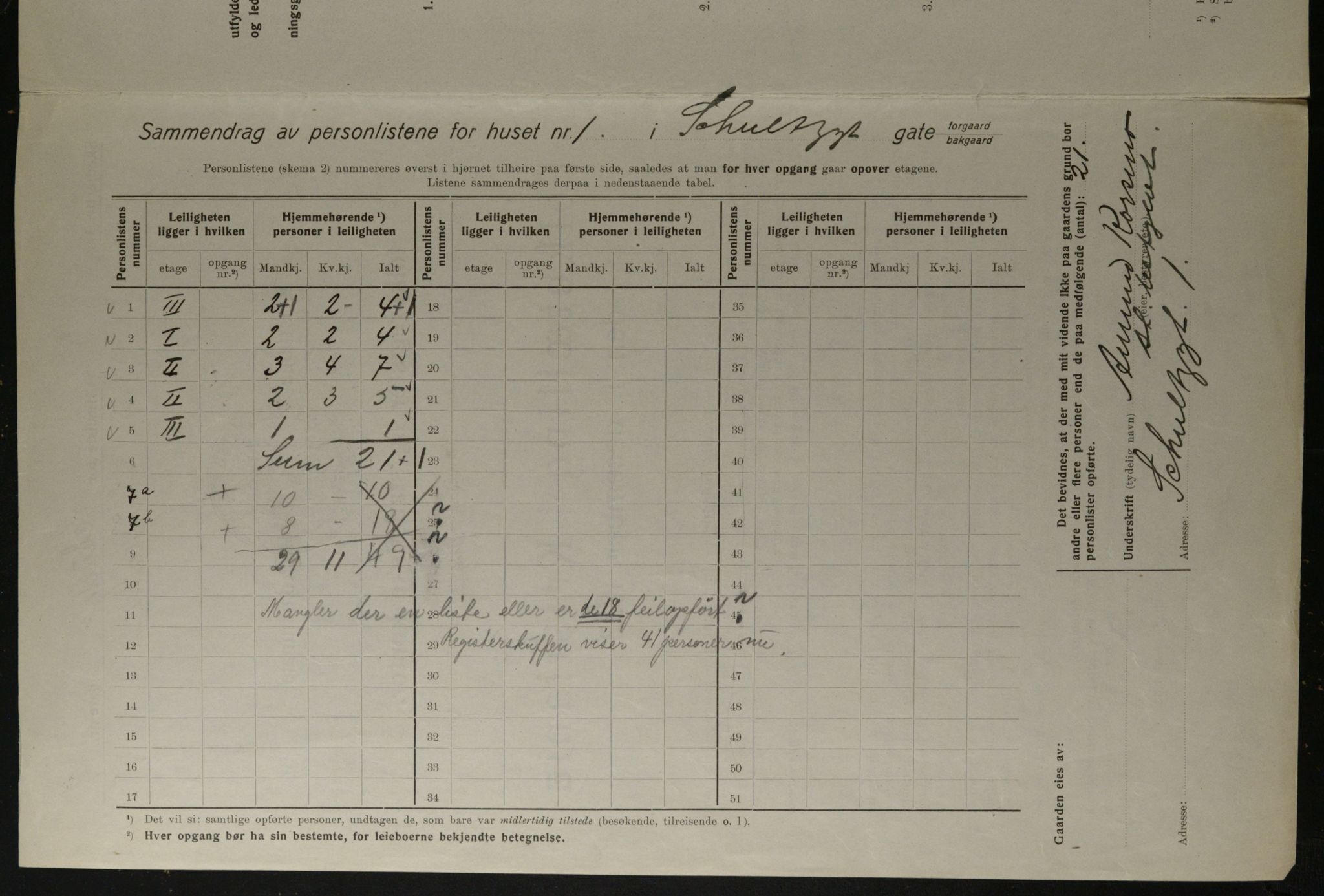 OBA, Kommunal folketelling 1.12.1923 for Kristiania, 1923, s. 100329