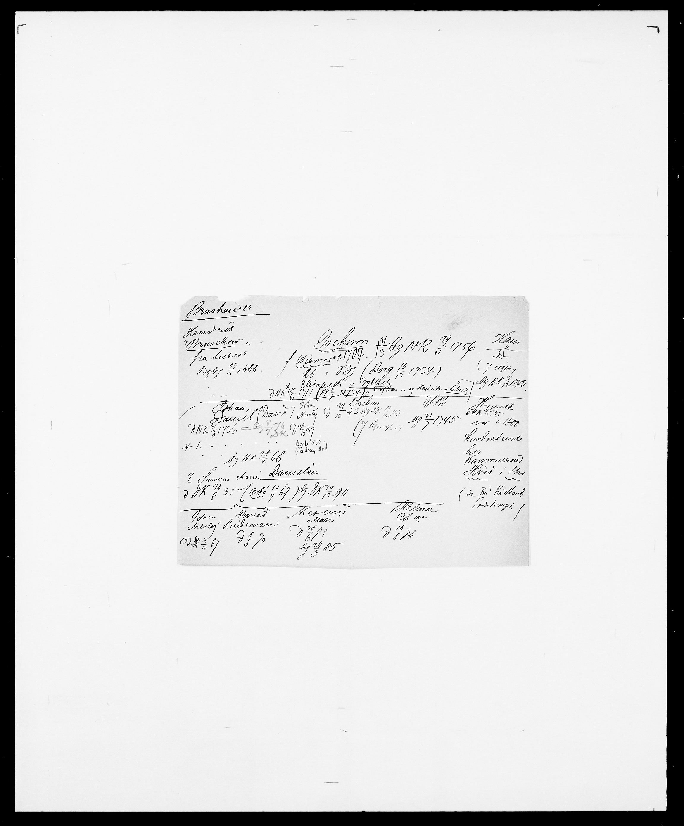 Delgobe, Charles Antoine - samling, SAO/PAO-0038/D/Da/L0006: Brambani - Brønø, s. 850