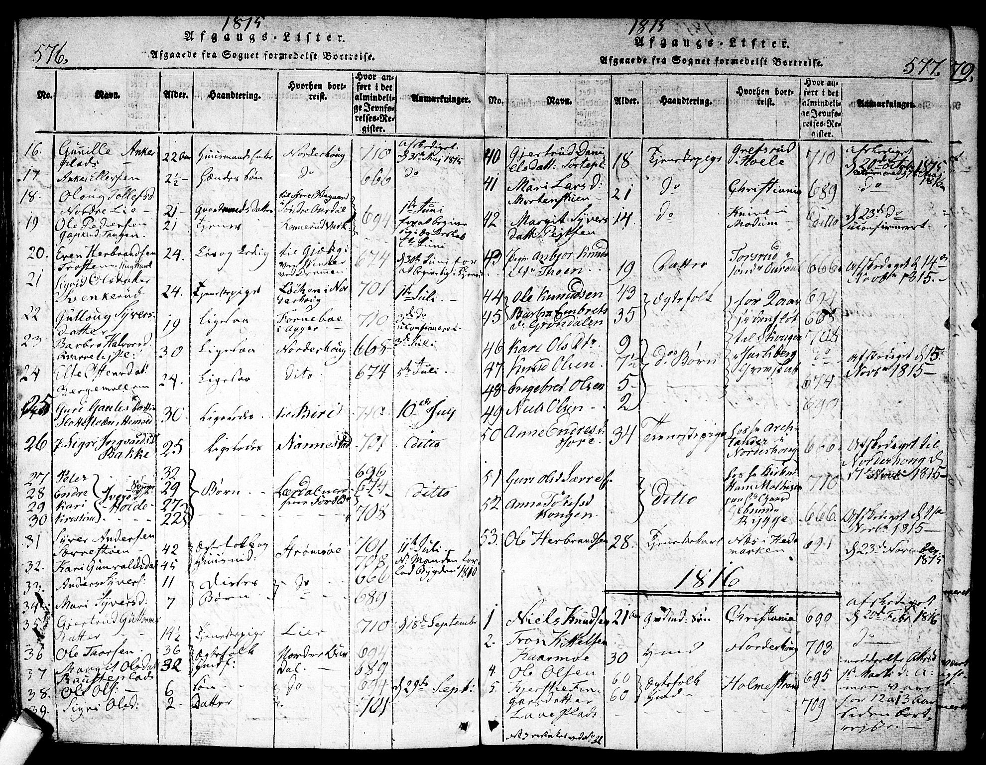 Nes kirkebøker, AV/SAKO-A-236/F/Fa/L0007: Ministerialbok nr. 7, 1815-1823, s. 576-577