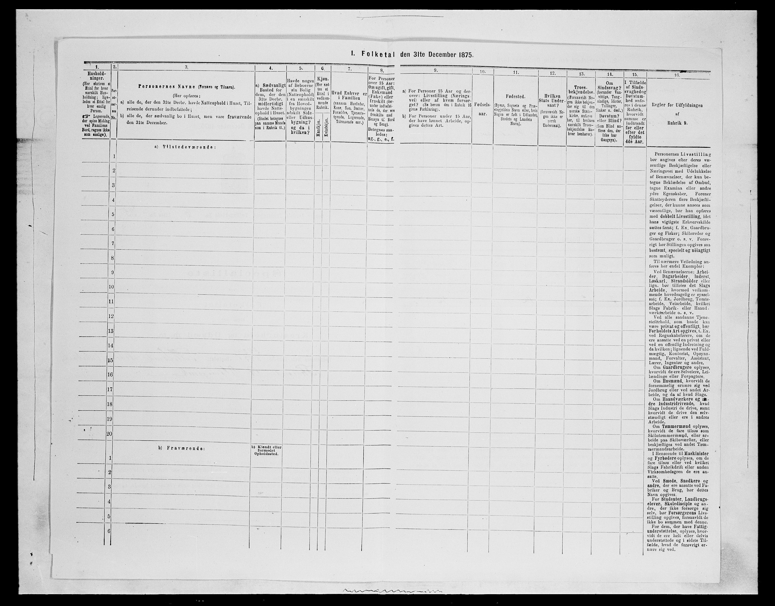 SAH, Folketelling 1875 for 0540P Sør-Aurdal prestegjeld, 1875, s. 1037