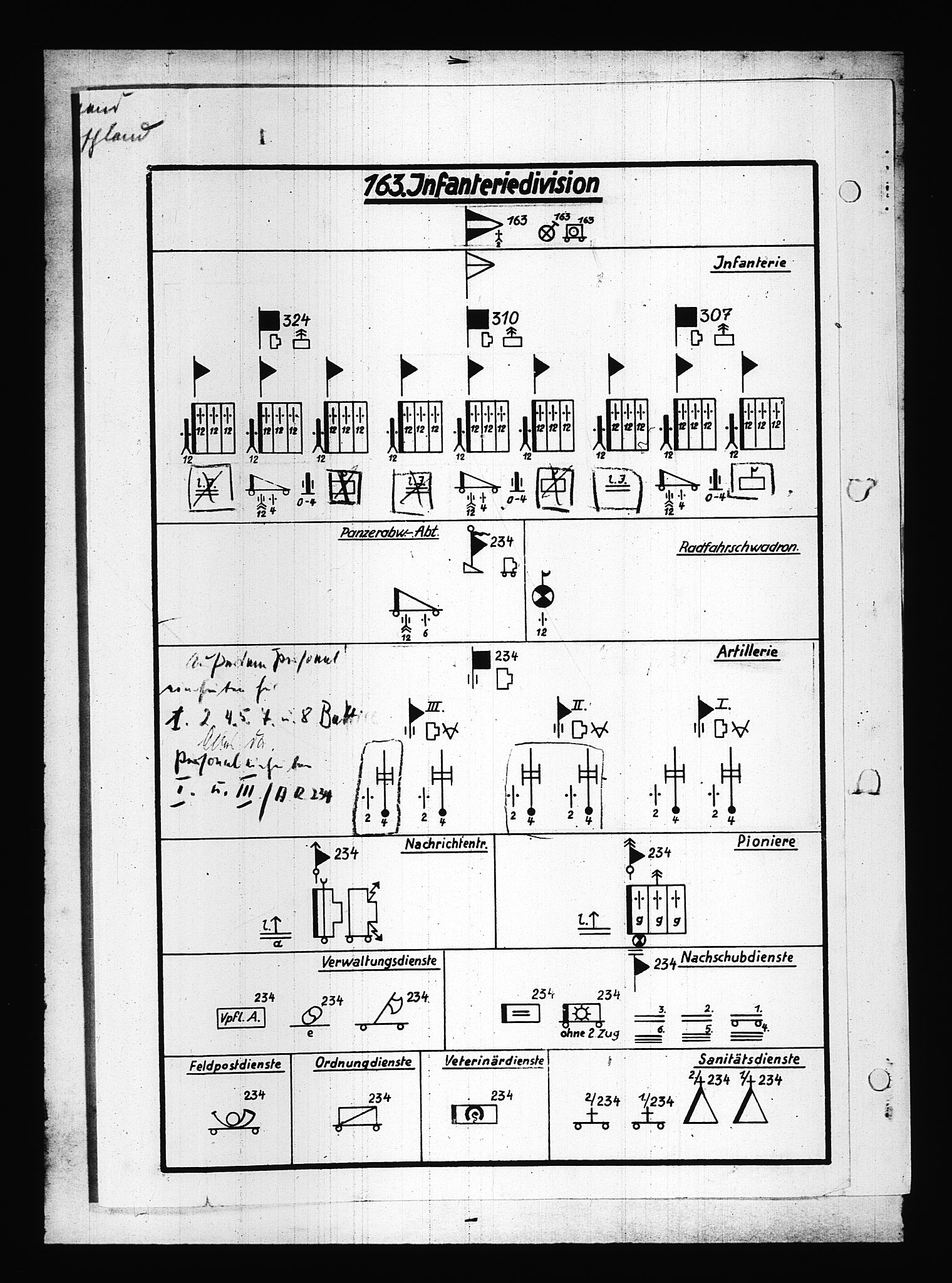 Documents Section, AV/RA-RAFA-2200/V/L0083: Amerikansk mikrofilm "Captured German Documents".
Box No. 722.  FKA jnr. 615/1954., 1940, s. 489