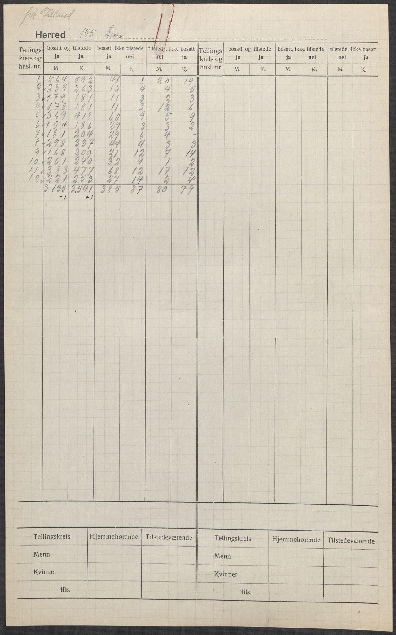 SAKO, Folketelling 1920 for 0721 Sem herred, 1920, s. 1