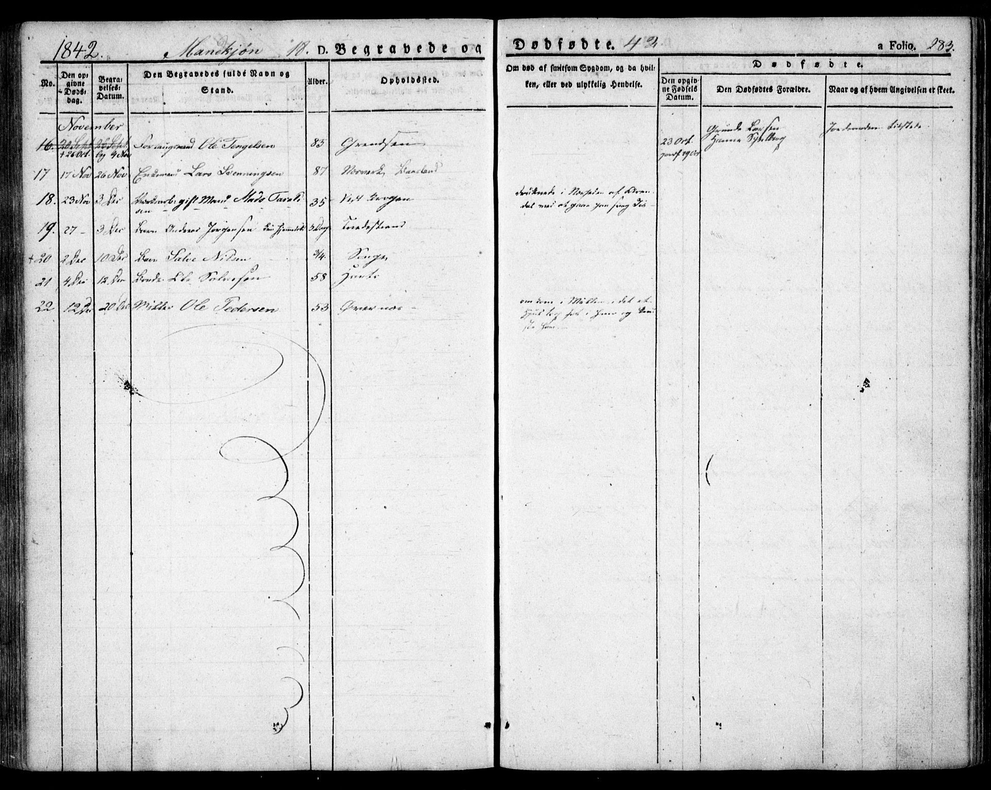 Holt sokneprestkontor, AV/SAK-1111-0021/F/Fa/L0007: Ministerialbok nr. A 7, 1836-1848, s. 283
