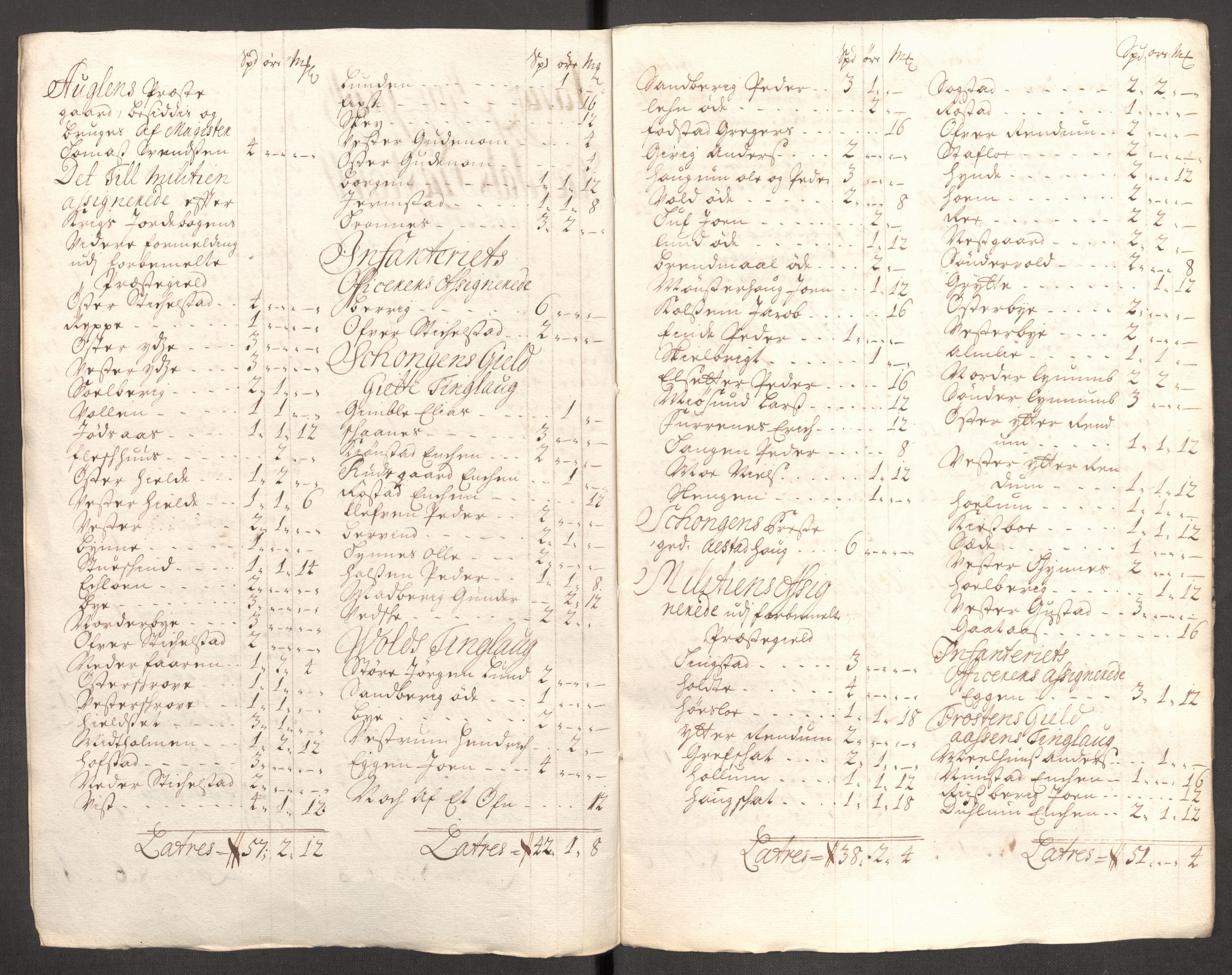 Rentekammeret inntil 1814, Reviderte regnskaper, Fogderegnskap, RA/EA-4092/R62/L4199: Fogderegnskap Stjørdal og Verdal, 1709, s. 222