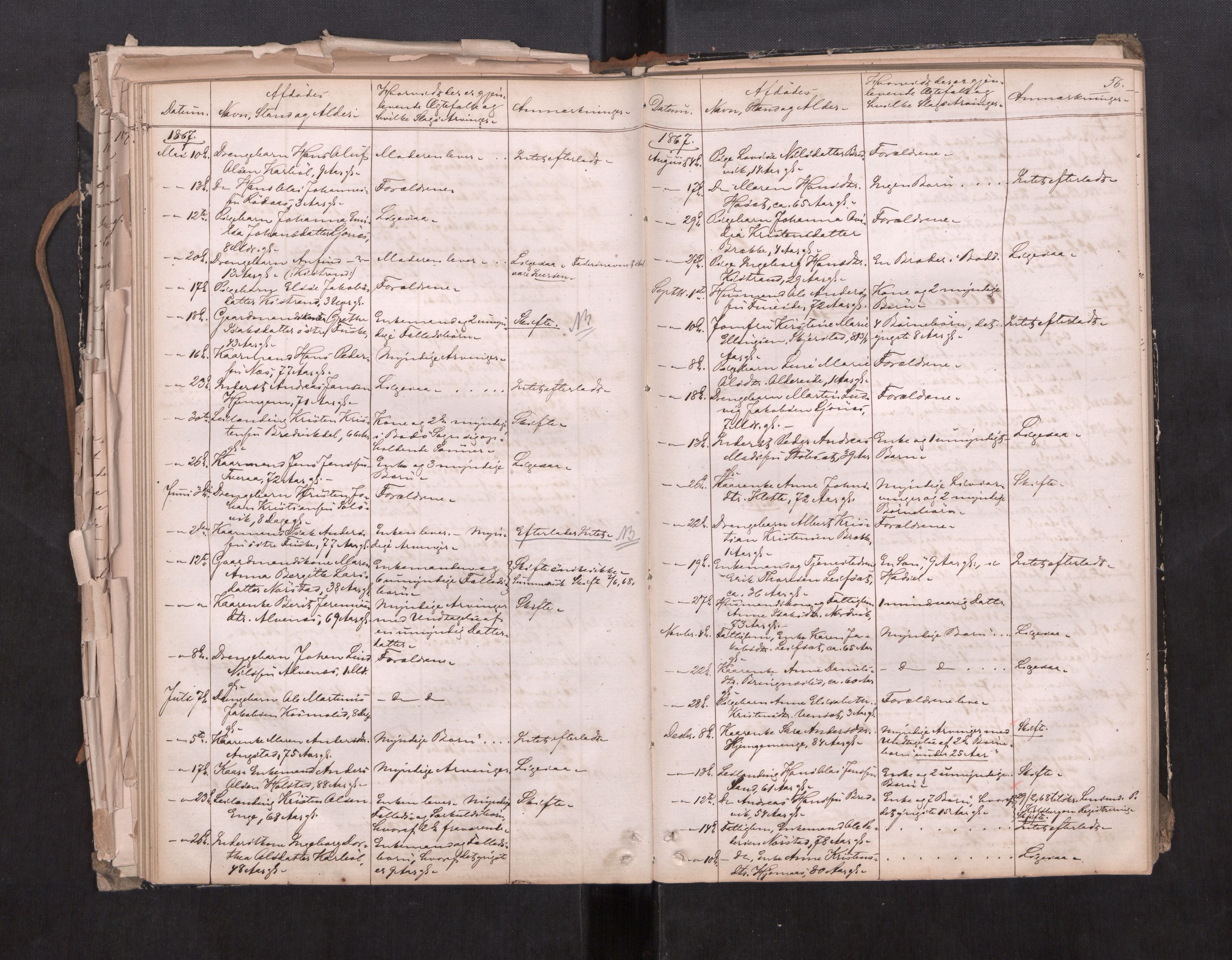Salten sorenskriveri, AV/SAT-A-4578/1/3/3L/L0001: Dødsfallprotokoll, 1863-1876, s. 56