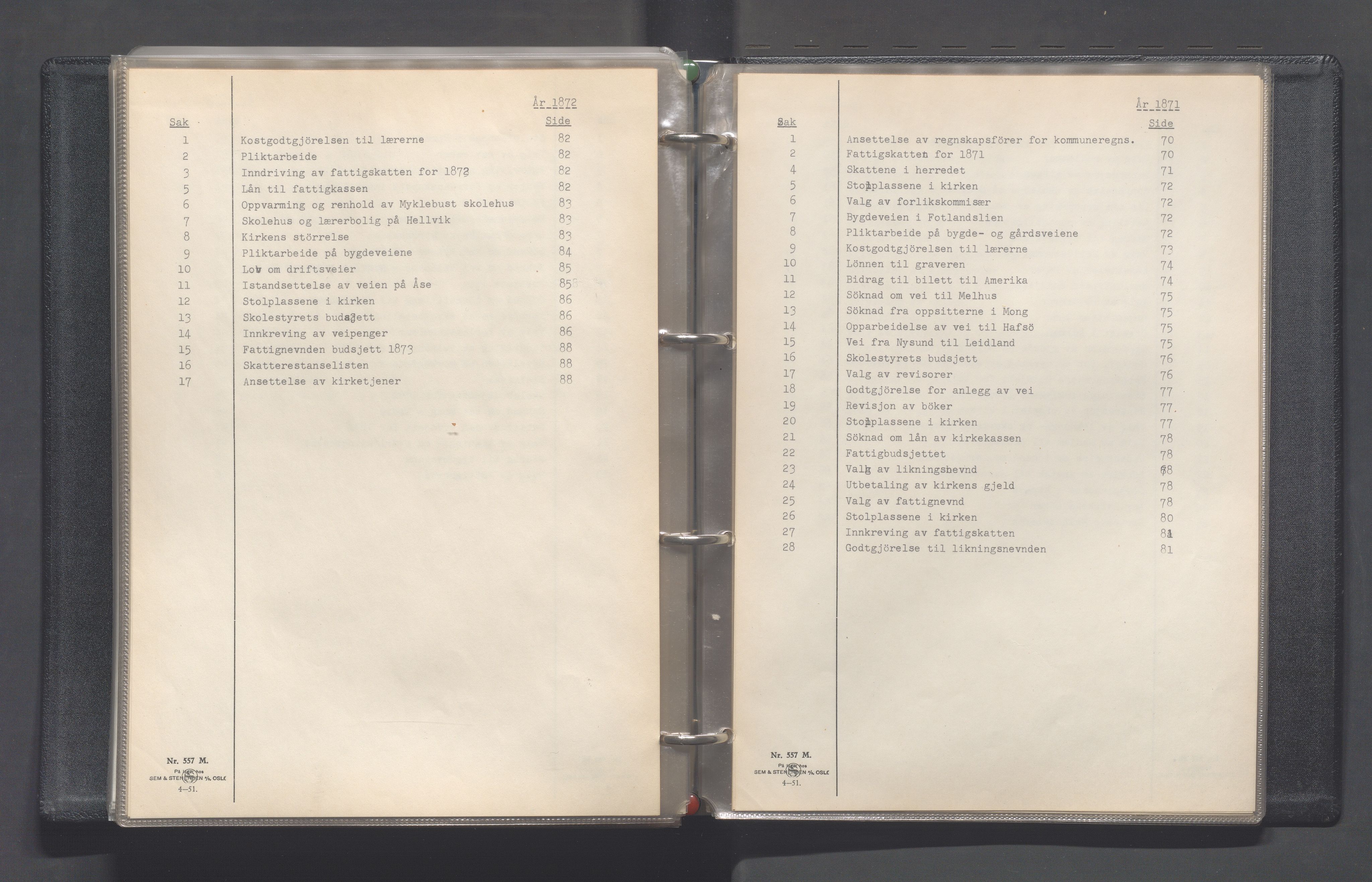 Eigersund kommune (Herredet) - Formannskapet, IKAR/K-100447/C/Cc/L0001: Register - kommunestyrevedtak, 1839-1922, s. 65