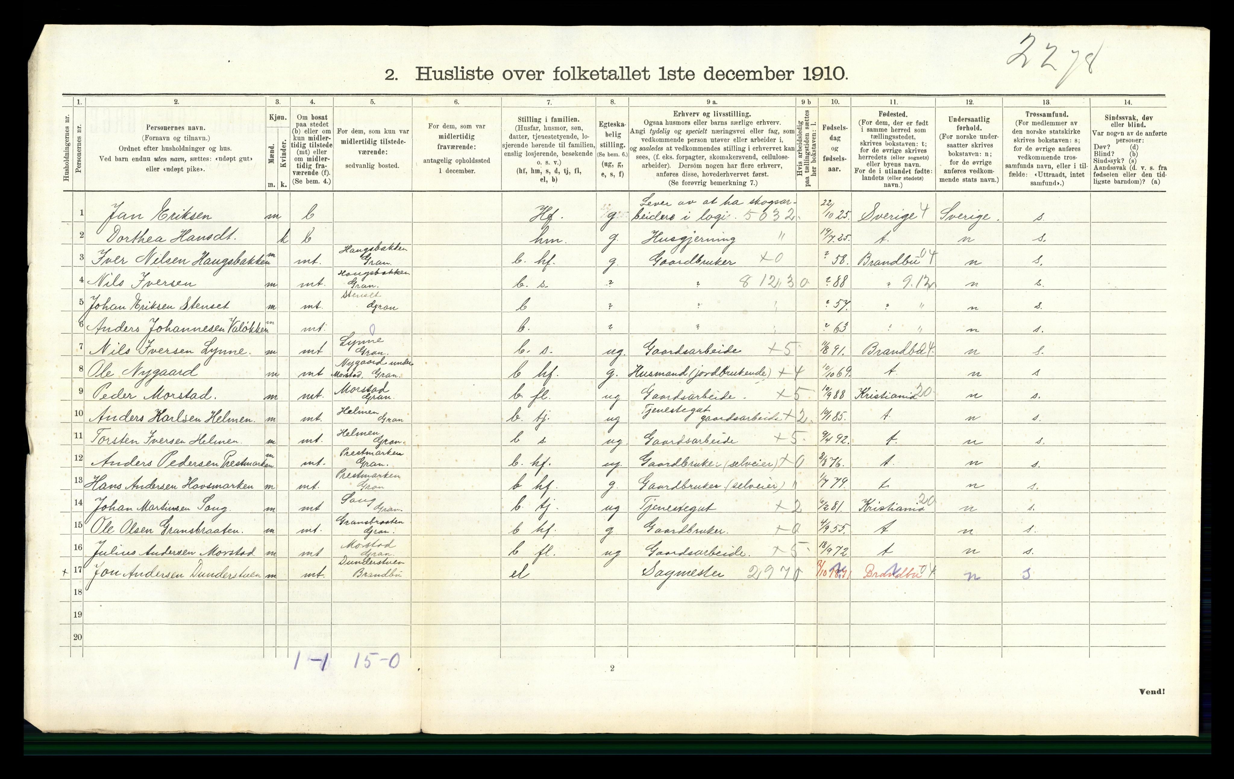 RA, Folketelling 1910 for 0534 Gran herred, 1910, s. 548