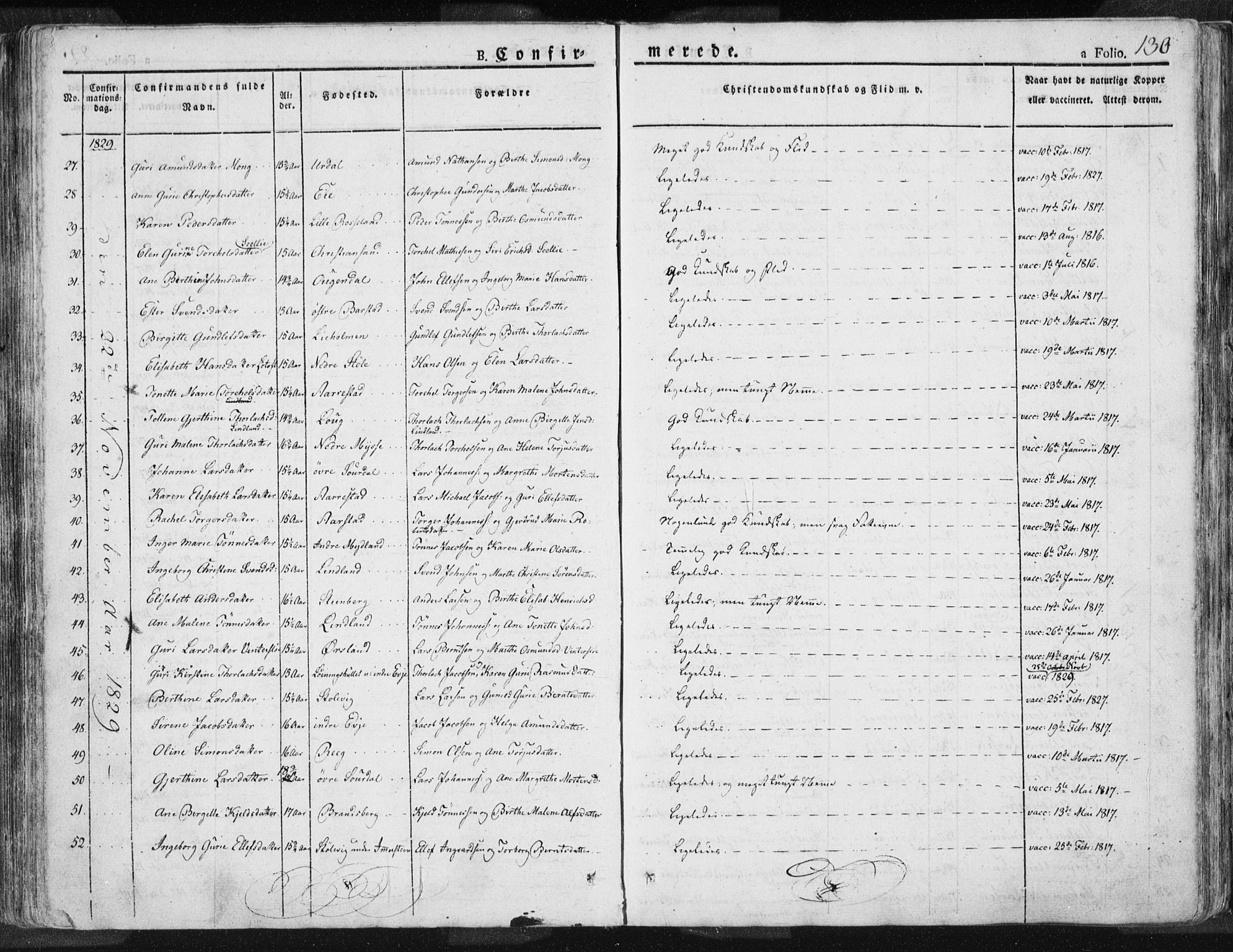 Sokndal sokneprestkontor, SAST/A-101808: Ministerialbok nr. A 7.1, 1826-1842, s. 130