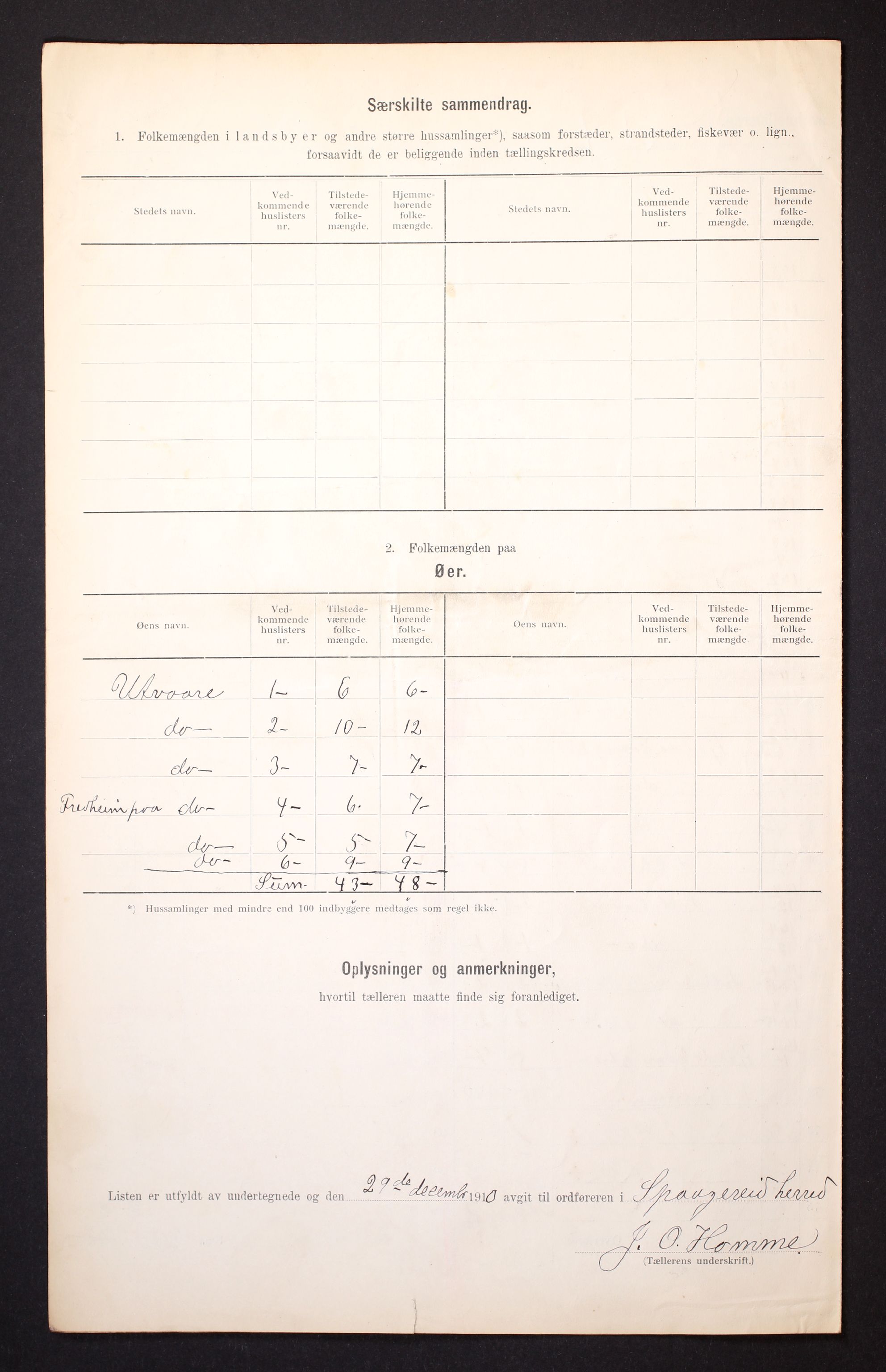 RA, Folketelling 1910 for 1030 Spangereid herred, 1910, s. 11