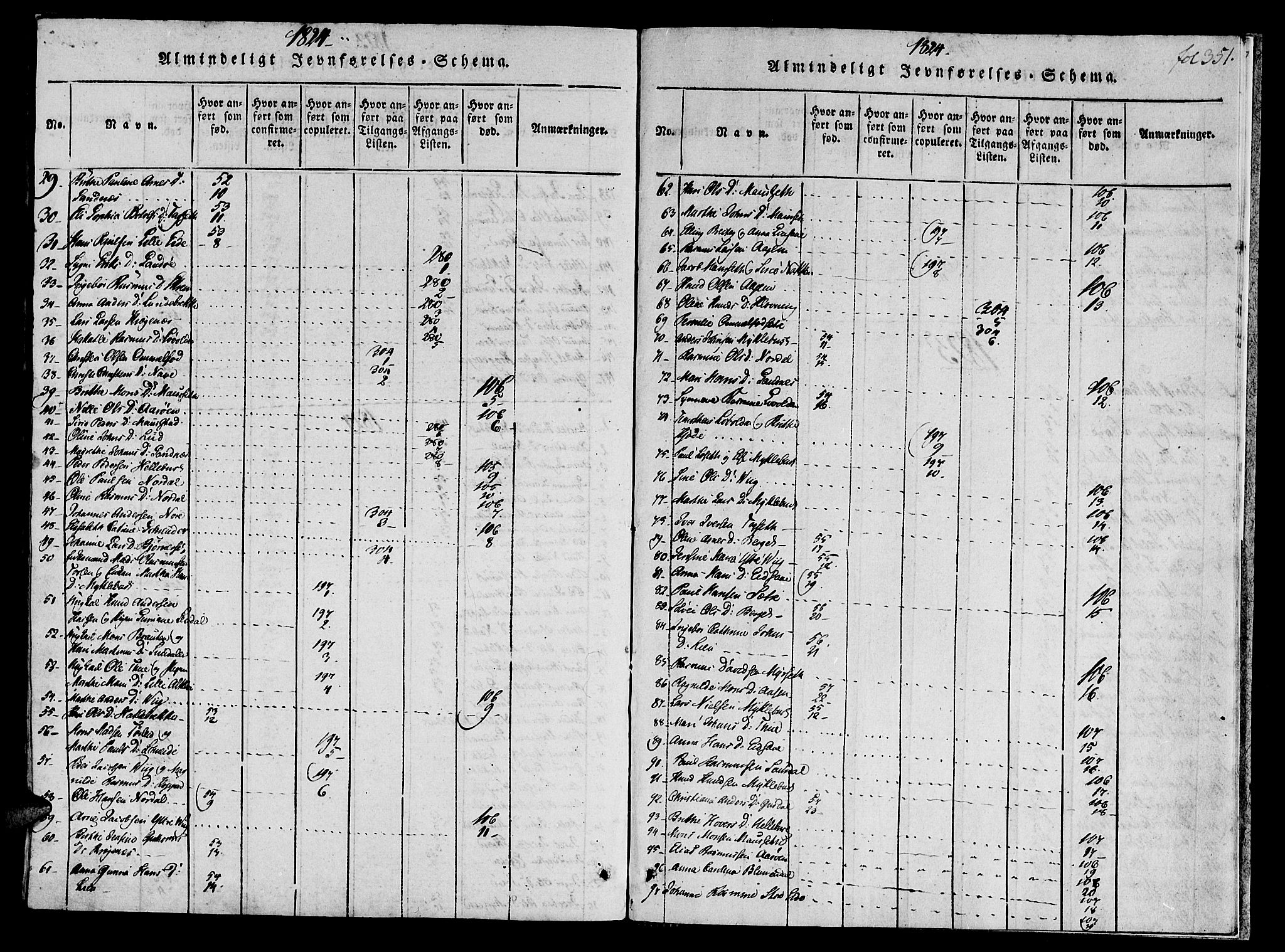 Ministerialprotokoller, klokkerbøker og fødselsregistre - Møre og Romsdal, AV/SAT-A-1454/501/L0004: Ministerialbok nr. 501A04, 1816-1831, s. 351