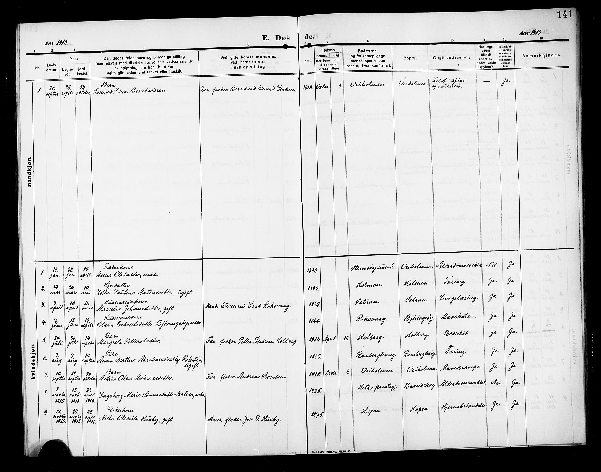 Ministerialprotokoller, klokkerbøker og fødselsregistre - Møre og Romsdal, SAT/A-1454/583/L0956: Klokkerbok nr. 583C01, 1909-1925, s. 141