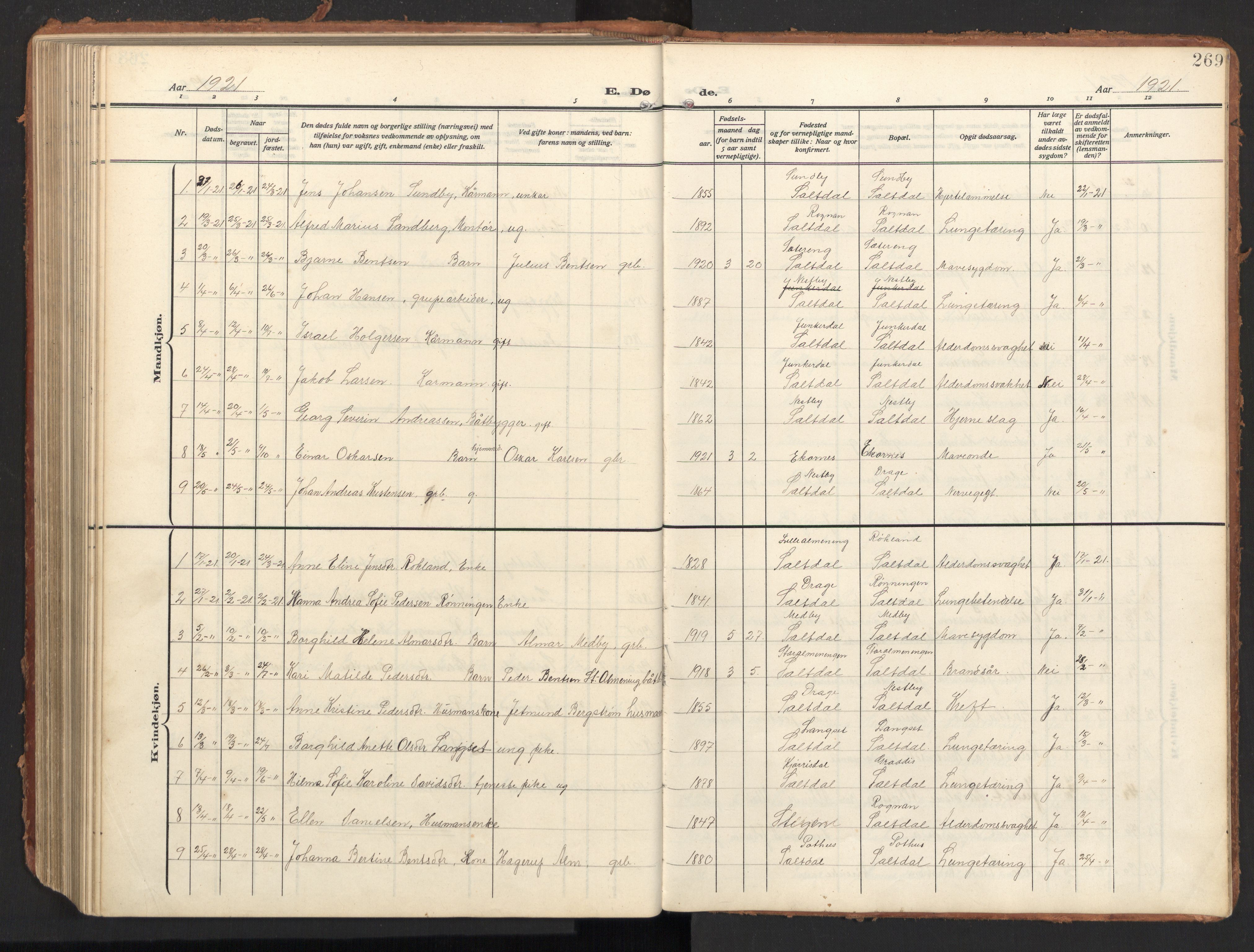 Ministerialprotokoller, klokkerbøker og fødselsregistre - Nordland, AV/SAT-A-1459/847/L0683: Klokkerbok nr. 847C11, 1908-1929, s. 269