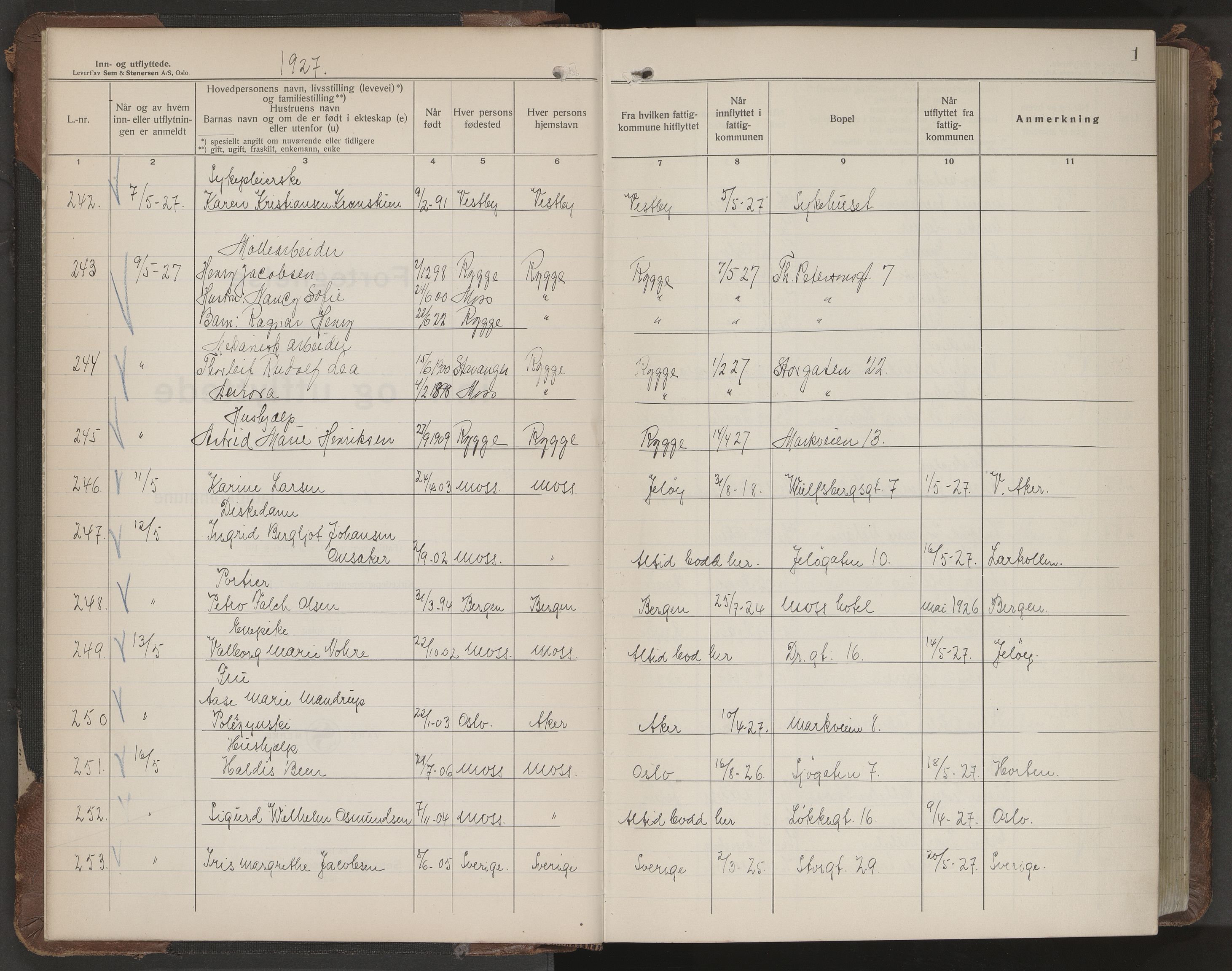 Moss folkeregister, AV/SAO-A-10020/J/L0006: Inn- og utflyttede i Moss fattigkommune, 1927-1936