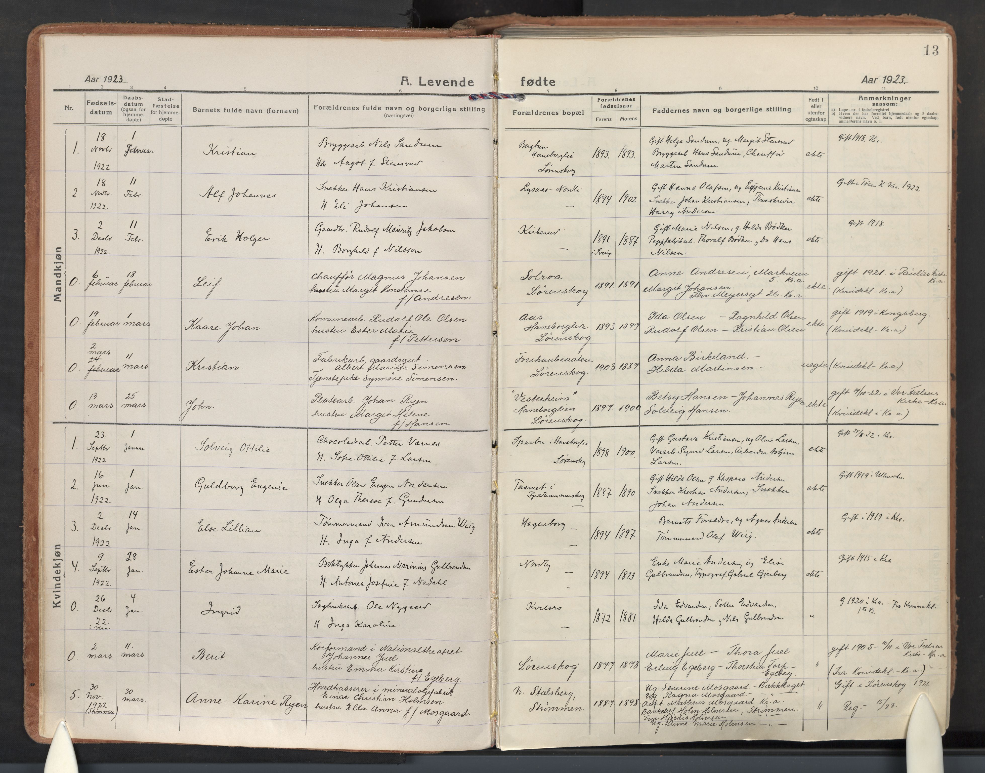 Skedsmo prestekontor Kirkebøker, AV/SAO-A-10033a/F/Fb/L0003: Ministerialbok nr. II 3, 1921-1936, s. 13