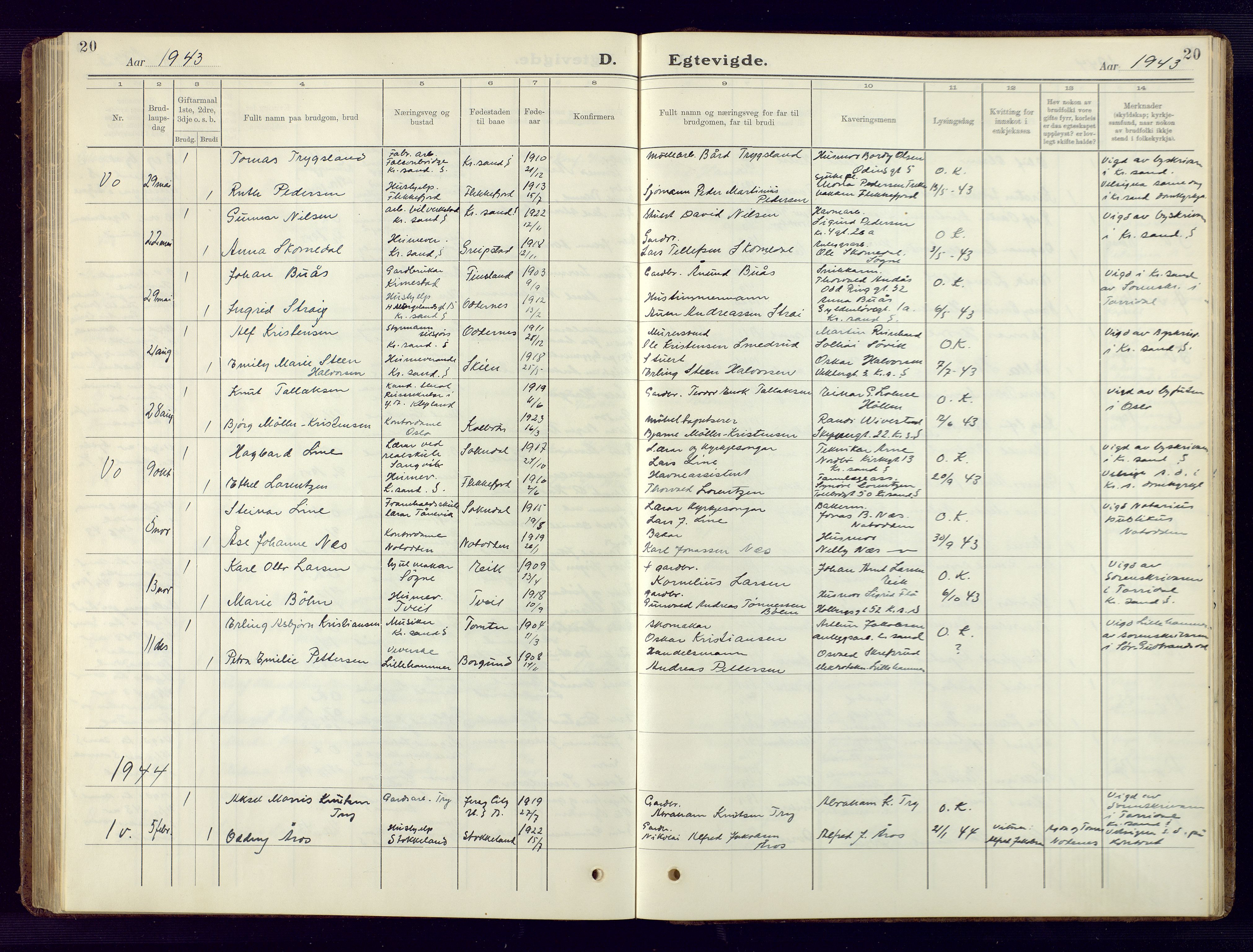 Søgne sokneprestkontor, AV/SAK-1111-0037/F/Fb/Fbb/L0008: Klokkerbok nr. B 8, 1932-1949, s. 20