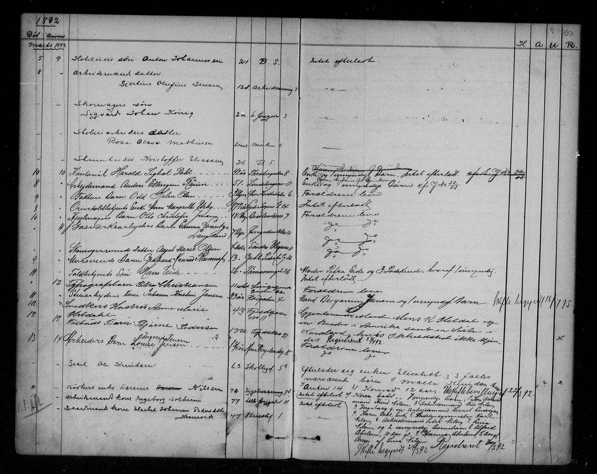 Byfogd og Byskriver i Bergen, AV/SAB-A-3401/06/06Na/L0005: Dødsfallsjournaler, 1886-1892, s. 149b-150a