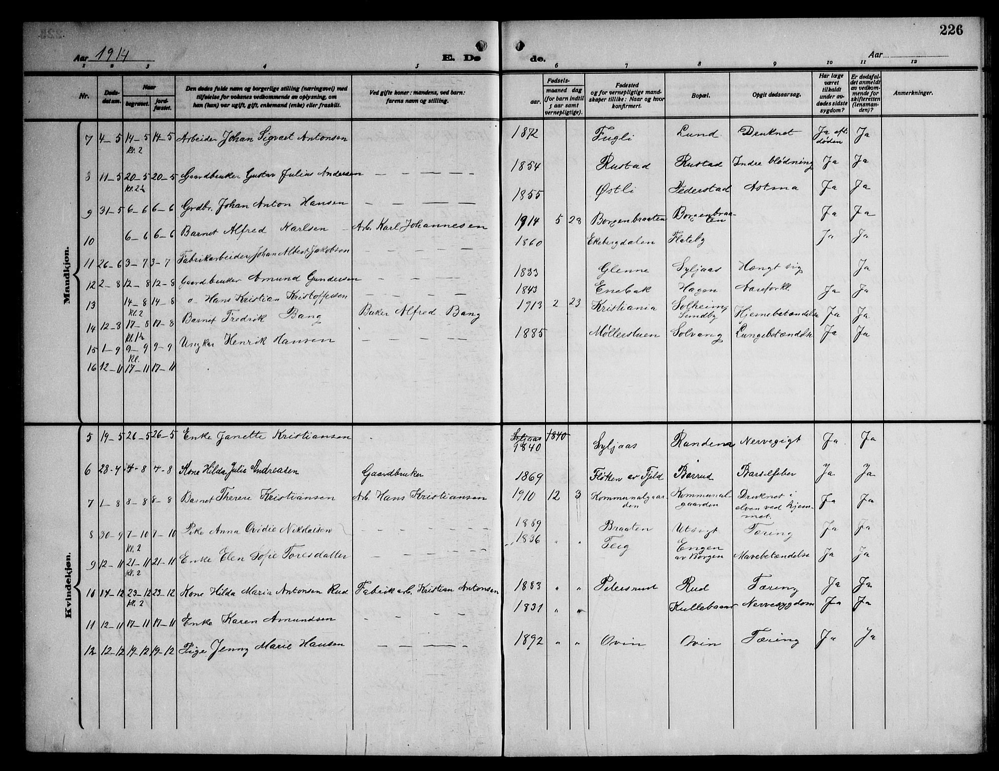 Enebakk prestekontor Kirkebøker, AV/SAO-A-10171c/G/Ga/L0007: Klokkerbok nr. I 7, 1911-1949, s. 226